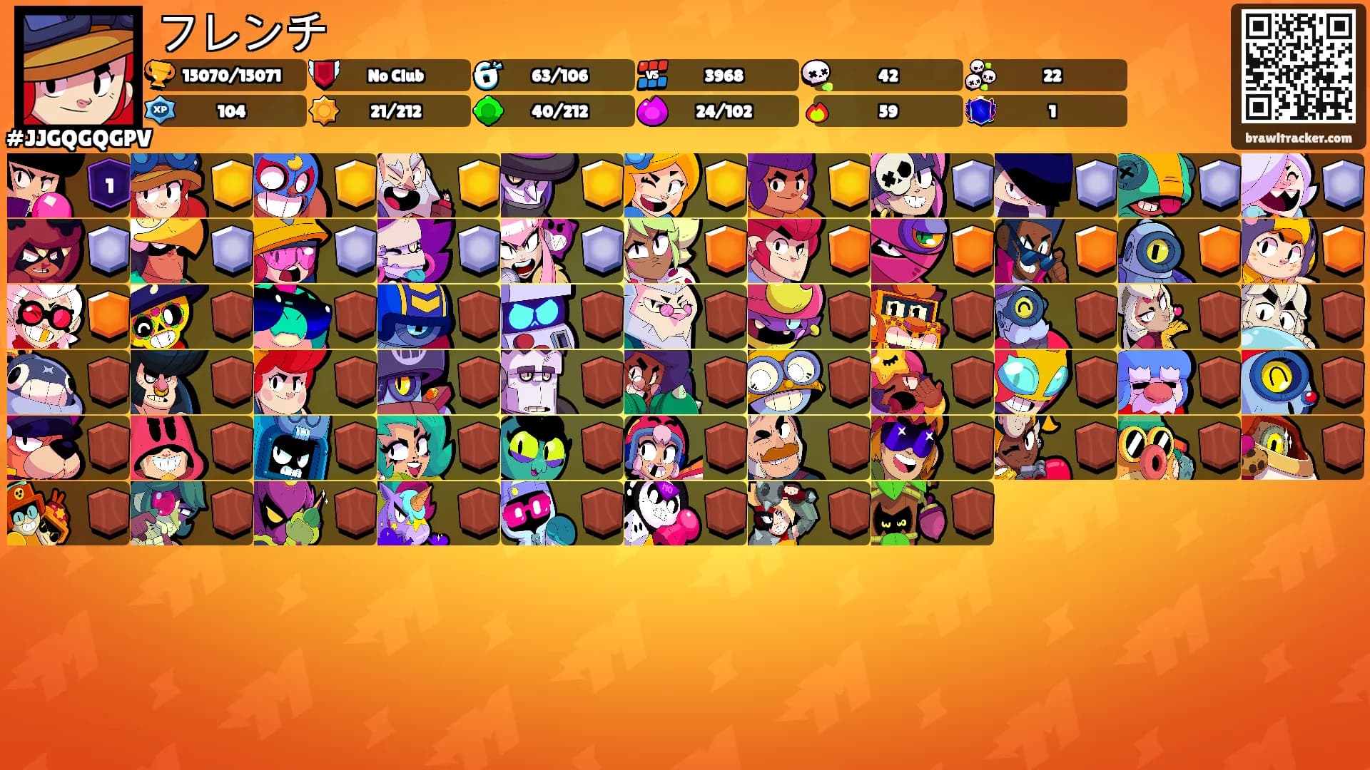 フレンチ's Ranks