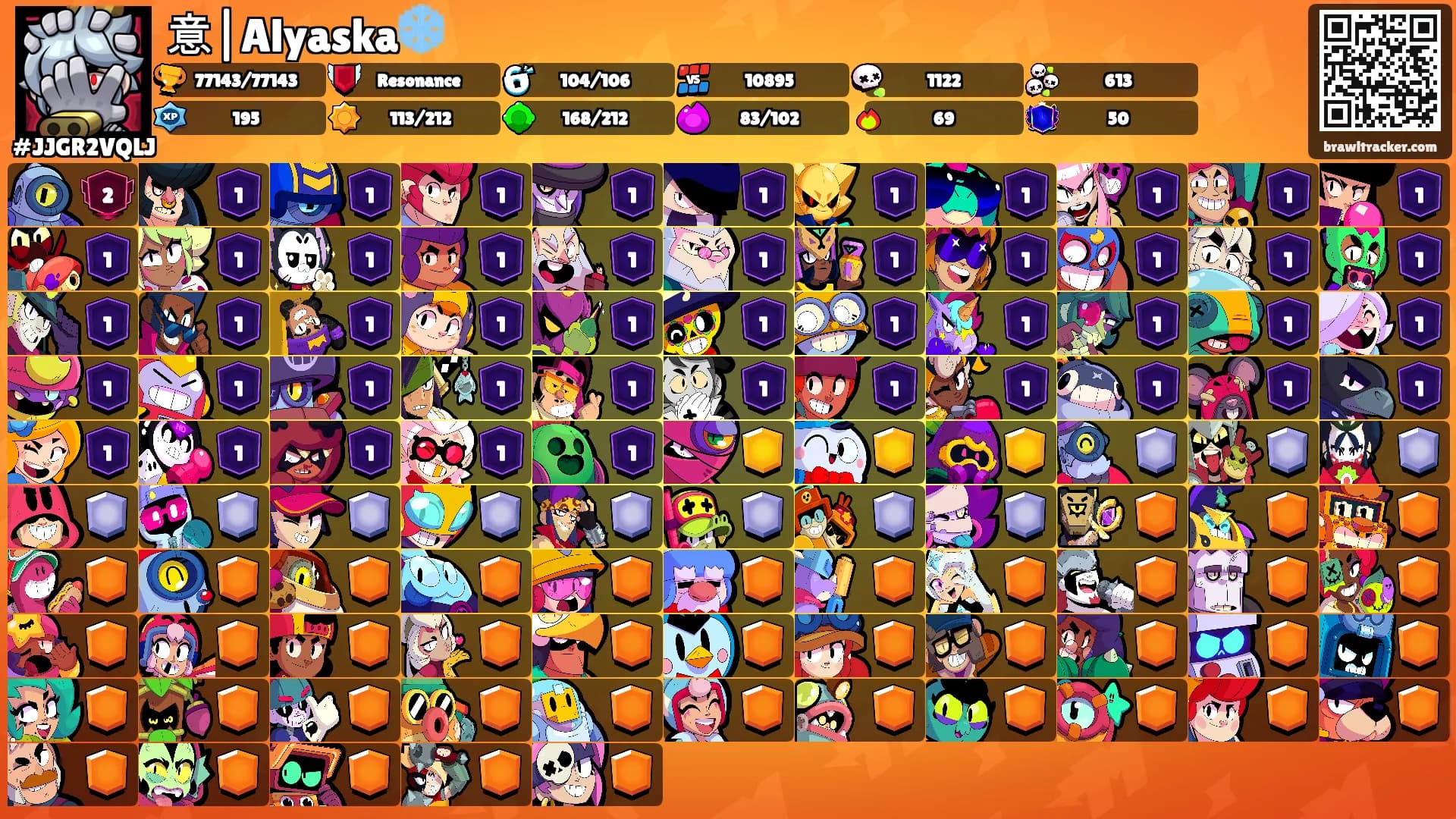 意|Alyaska❄️'s Ranks