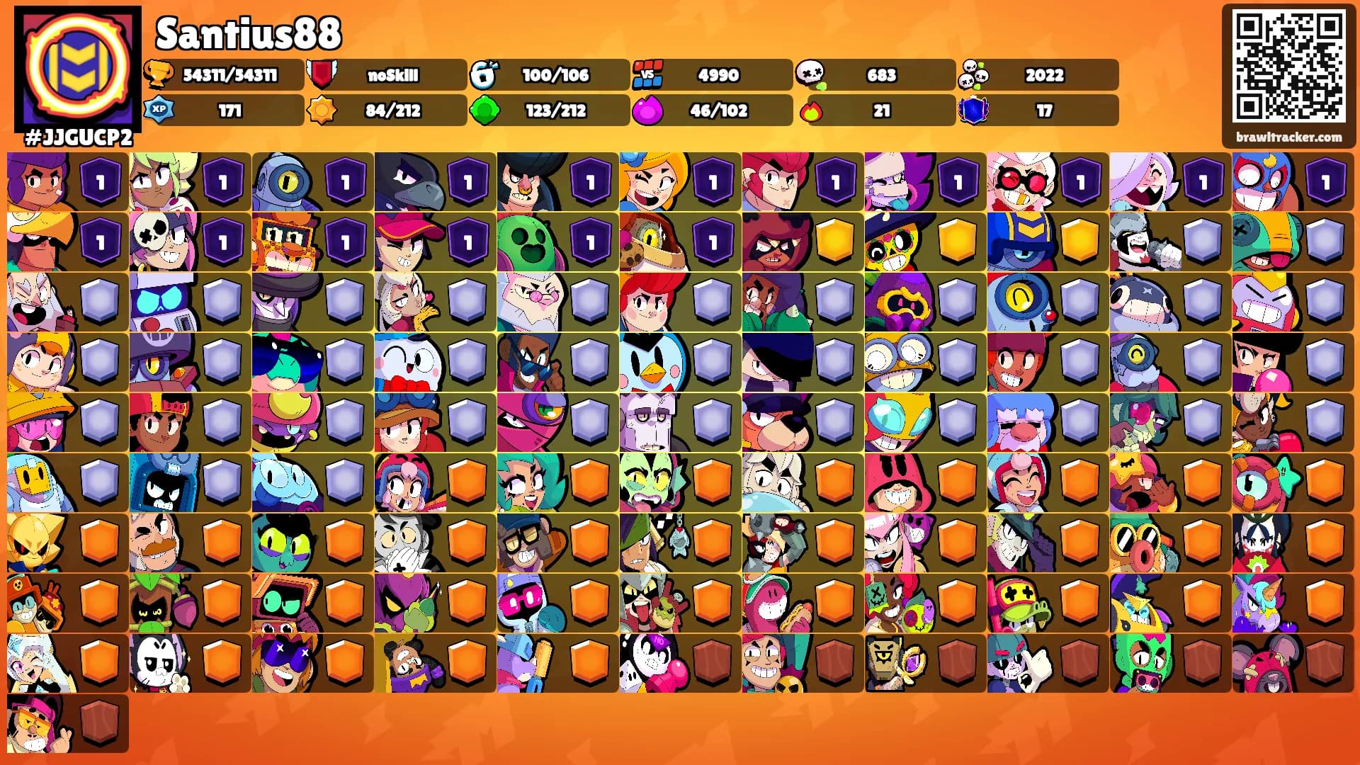 Santius88's Ranks