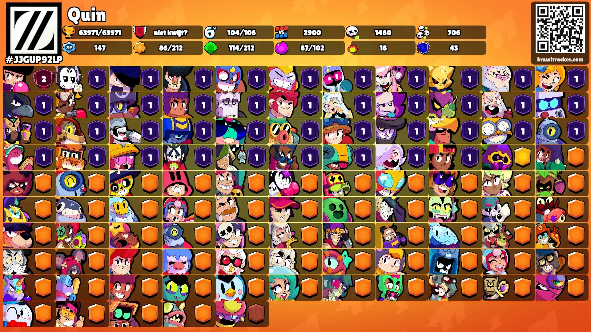 Quin's Ranks