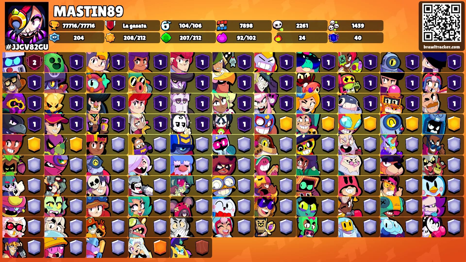 MASTIN89's Ranks