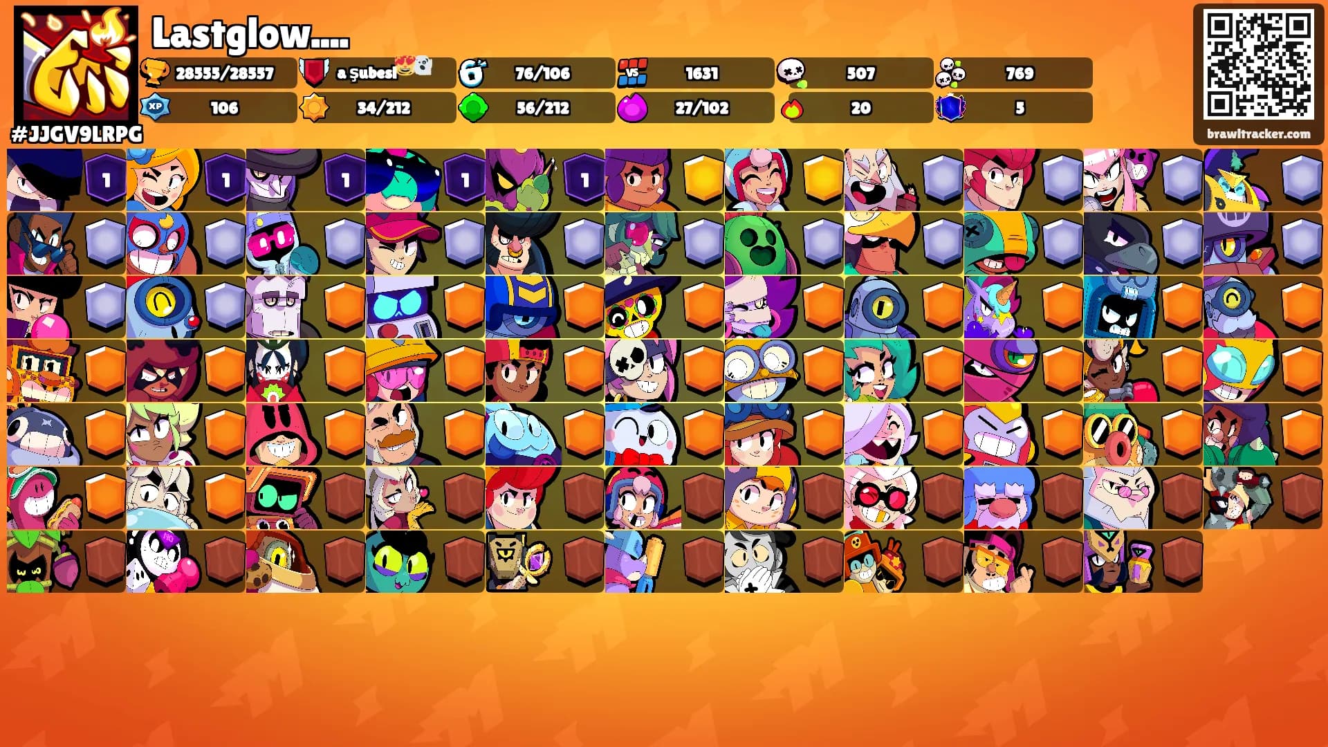 Lastglow....'s Ranks