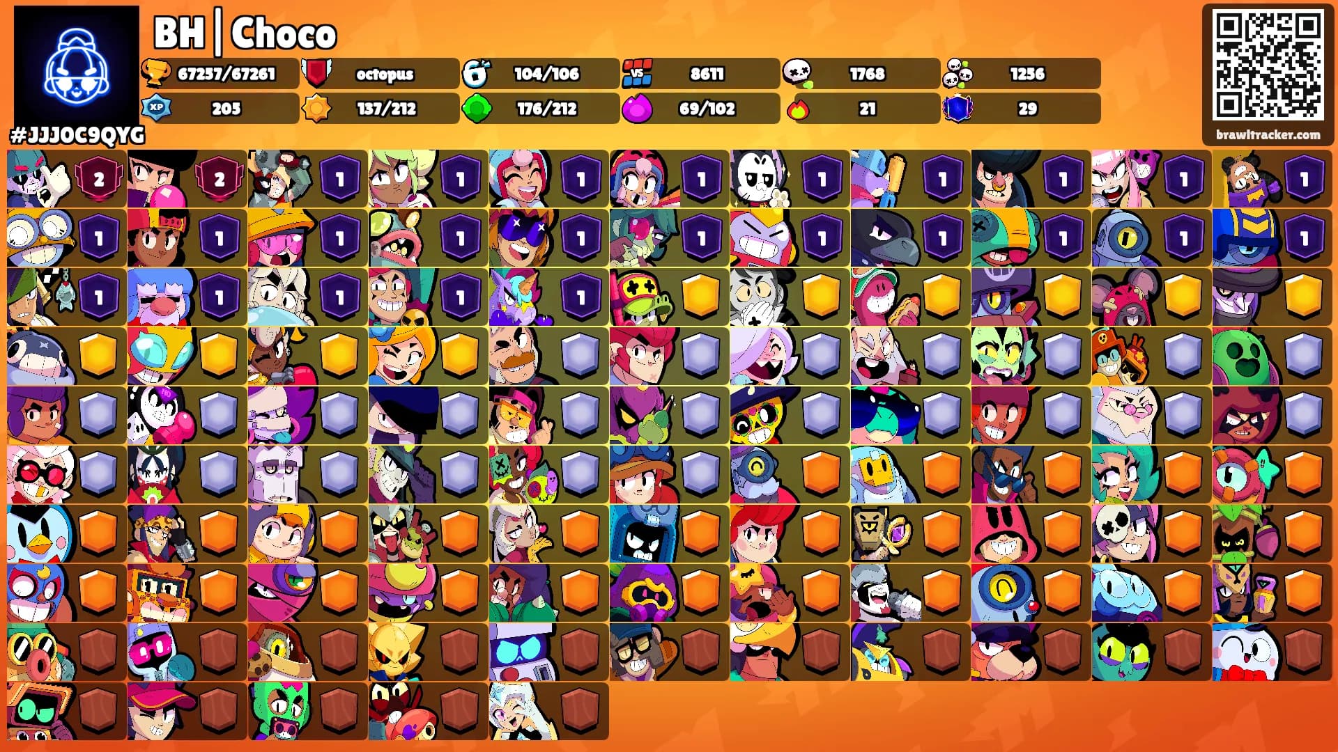 BH|Choco's Ranks