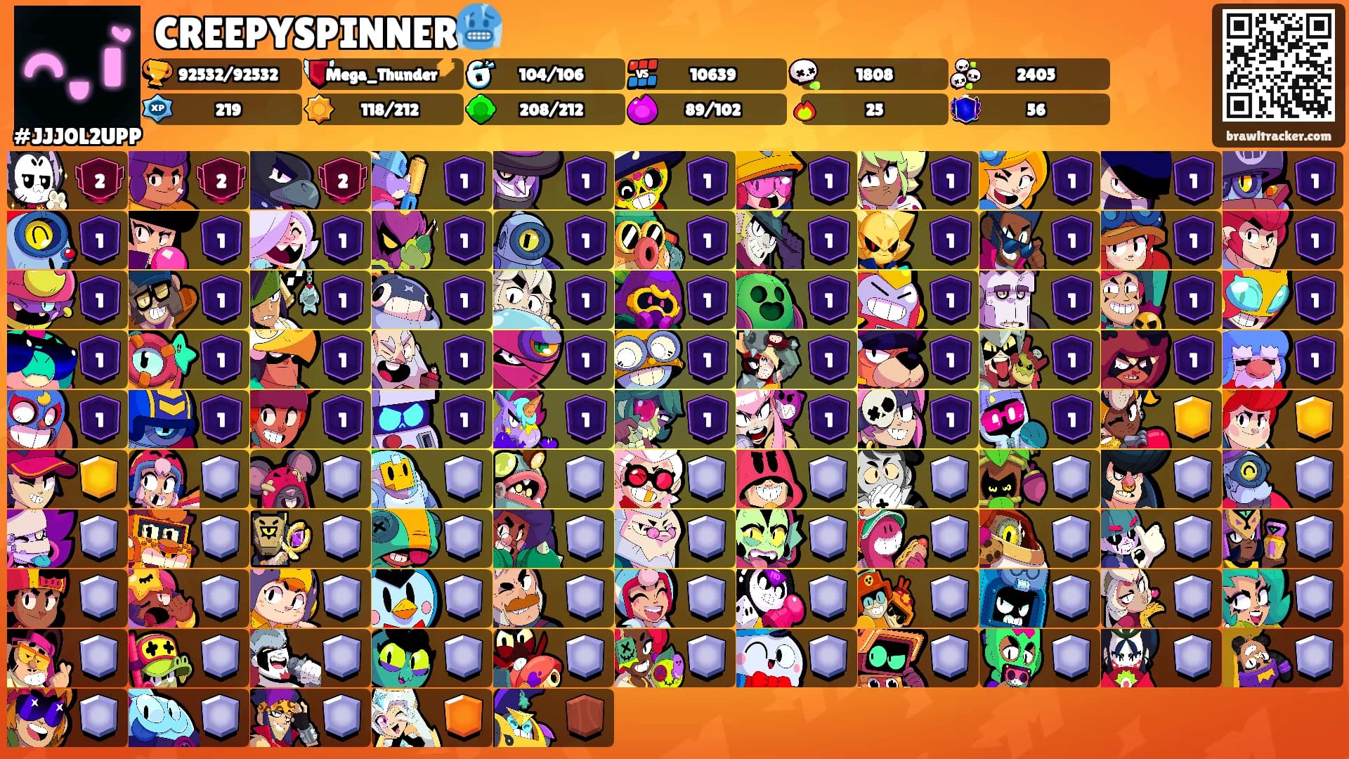CREEPYSPINNER🥶's Ranks