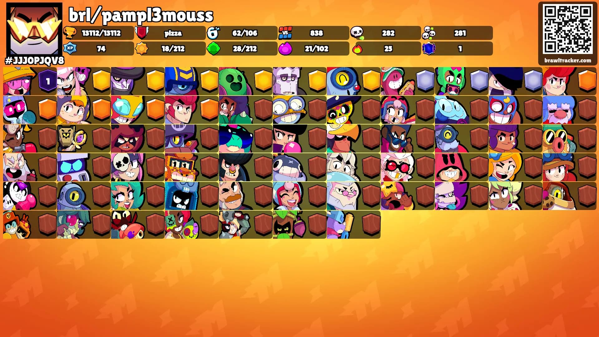 brl/pampl3mouss's Ranks