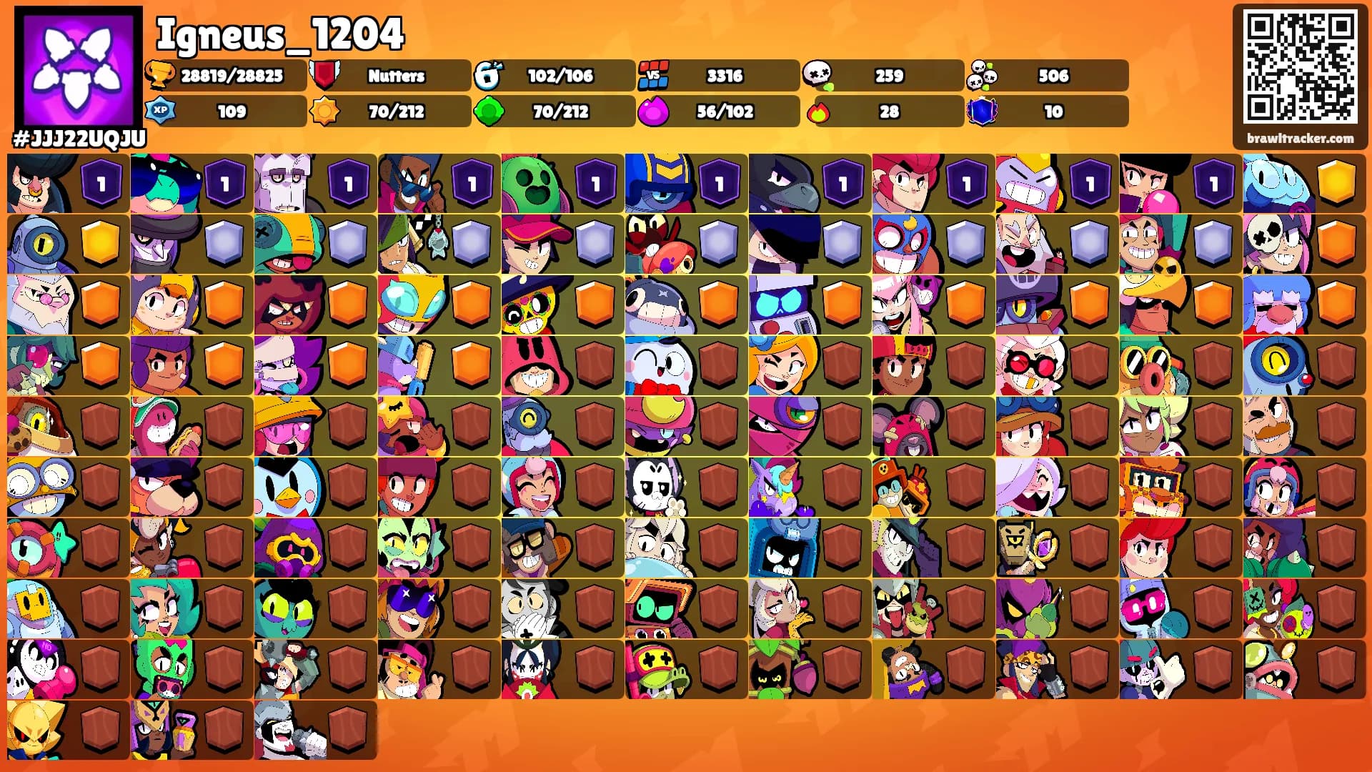 Igneus_1204's Ranks