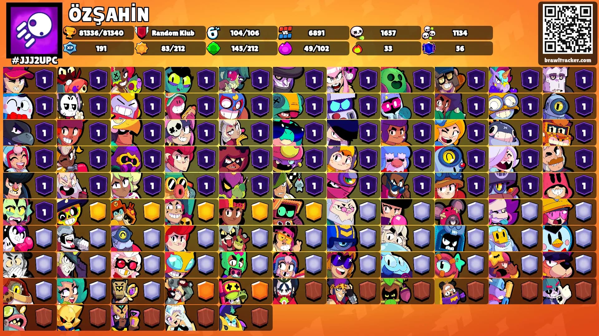 ÖZŞAHİN's Ranks