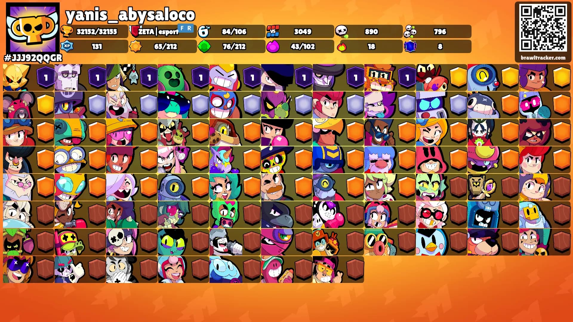 yanis_abysaloco's Ranks
