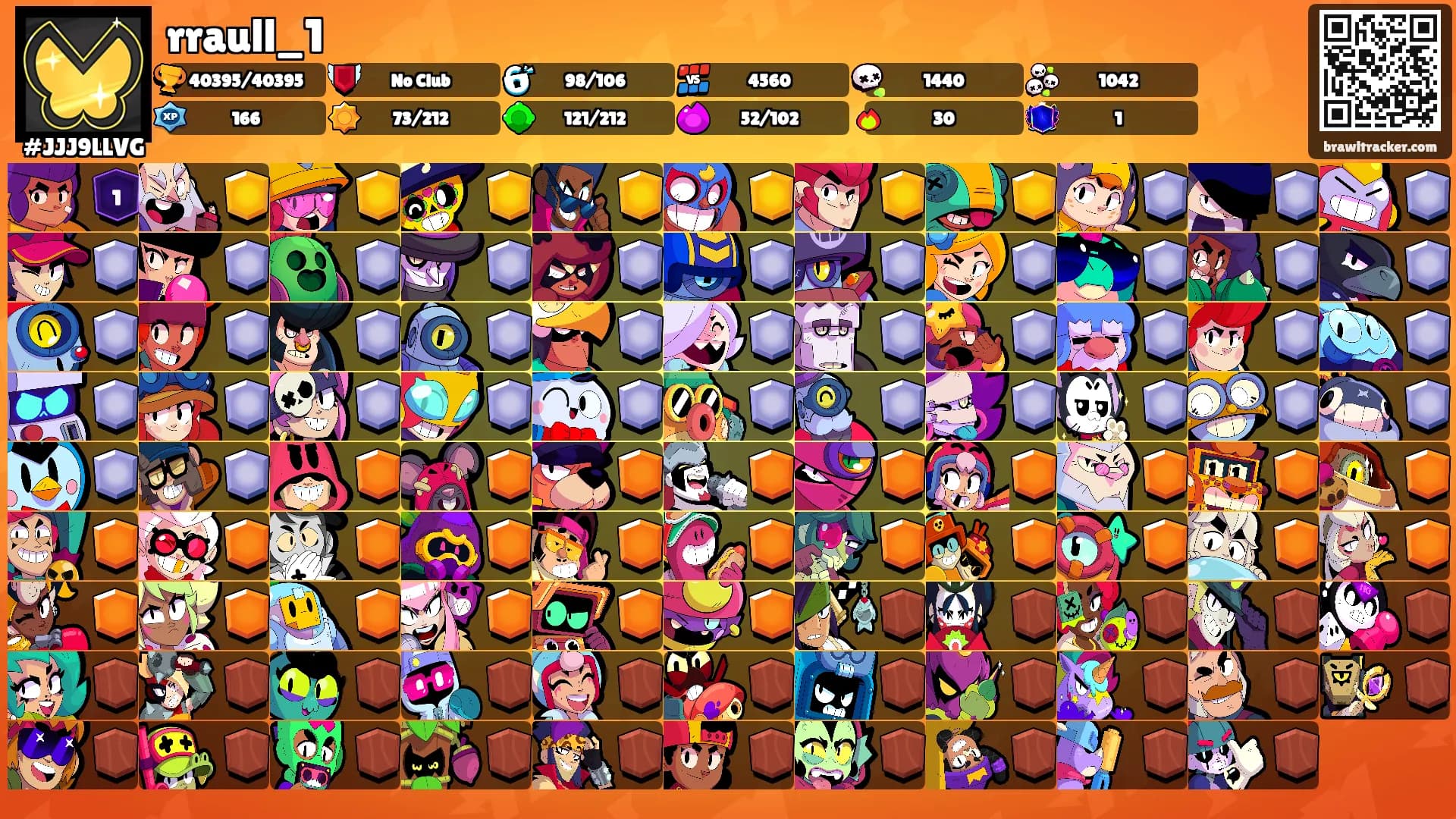 rraull_1's Ranks