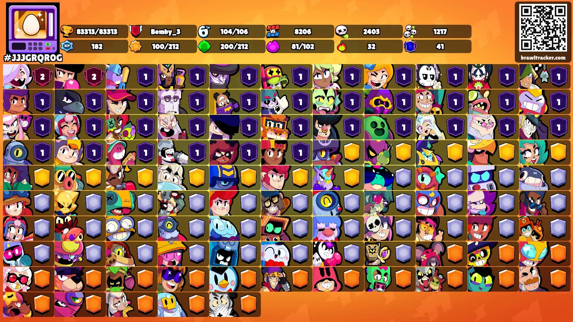 ㅤㅤㅤㅤㅤㅤㅤㅤㅤㅤㅤ's Ranks
