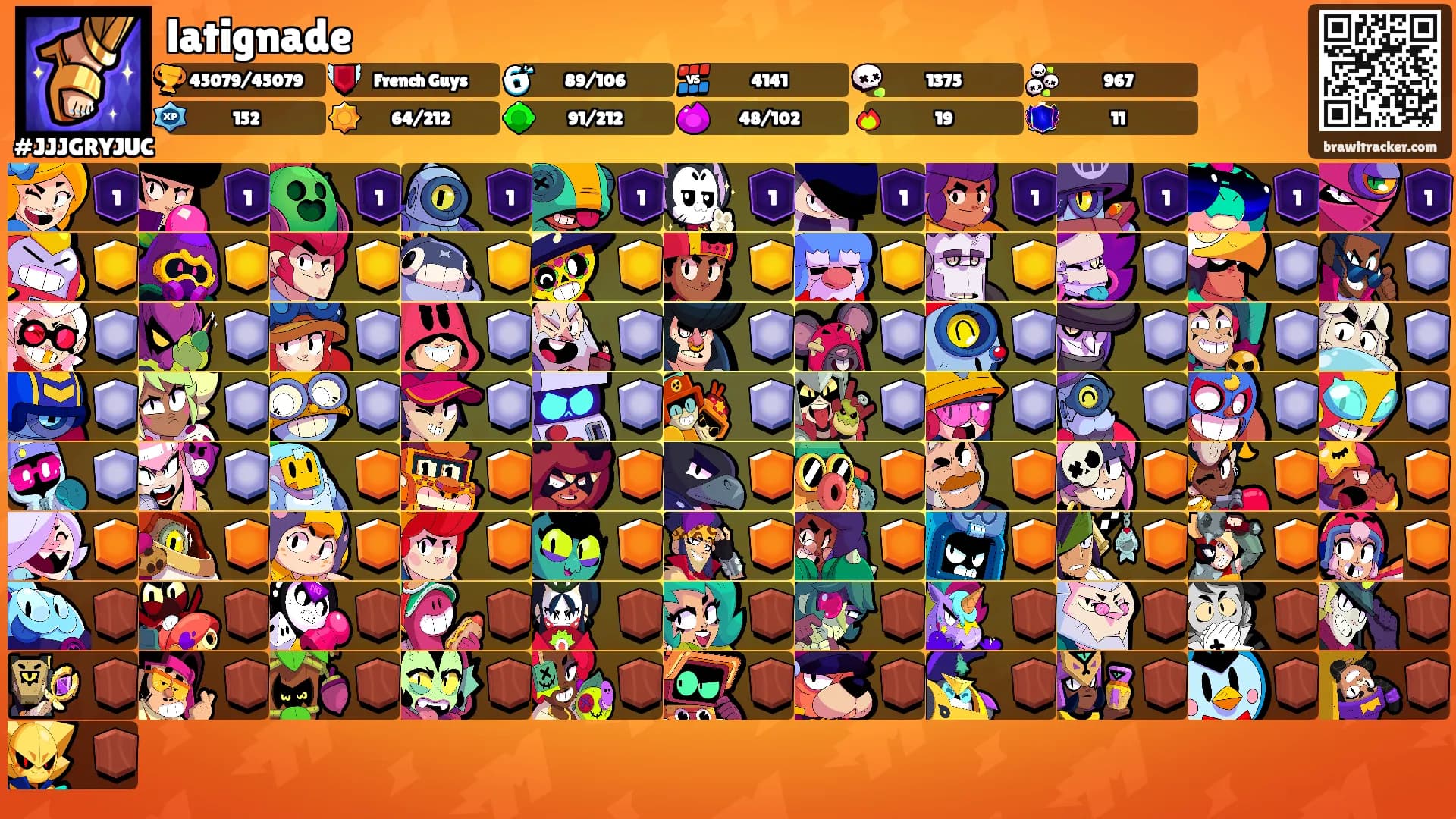 latignade's Ranks