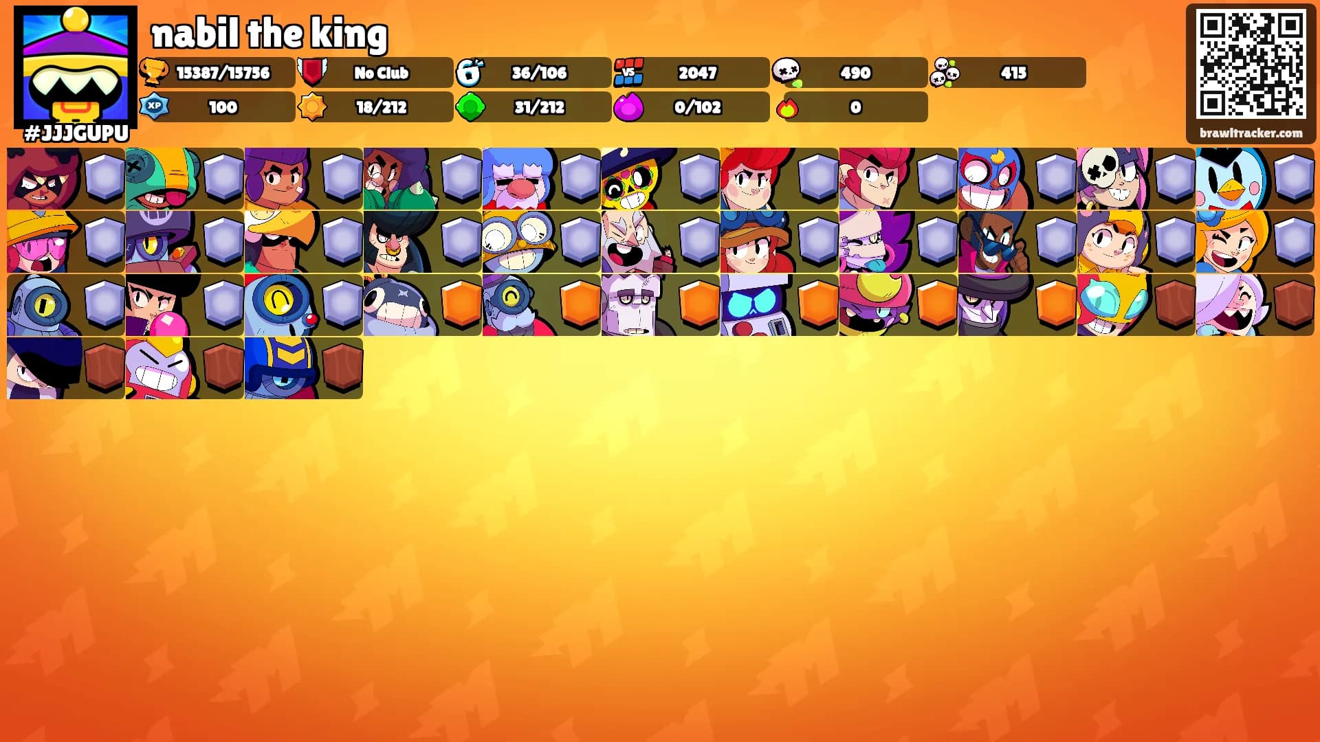nabil the king's Ranks
