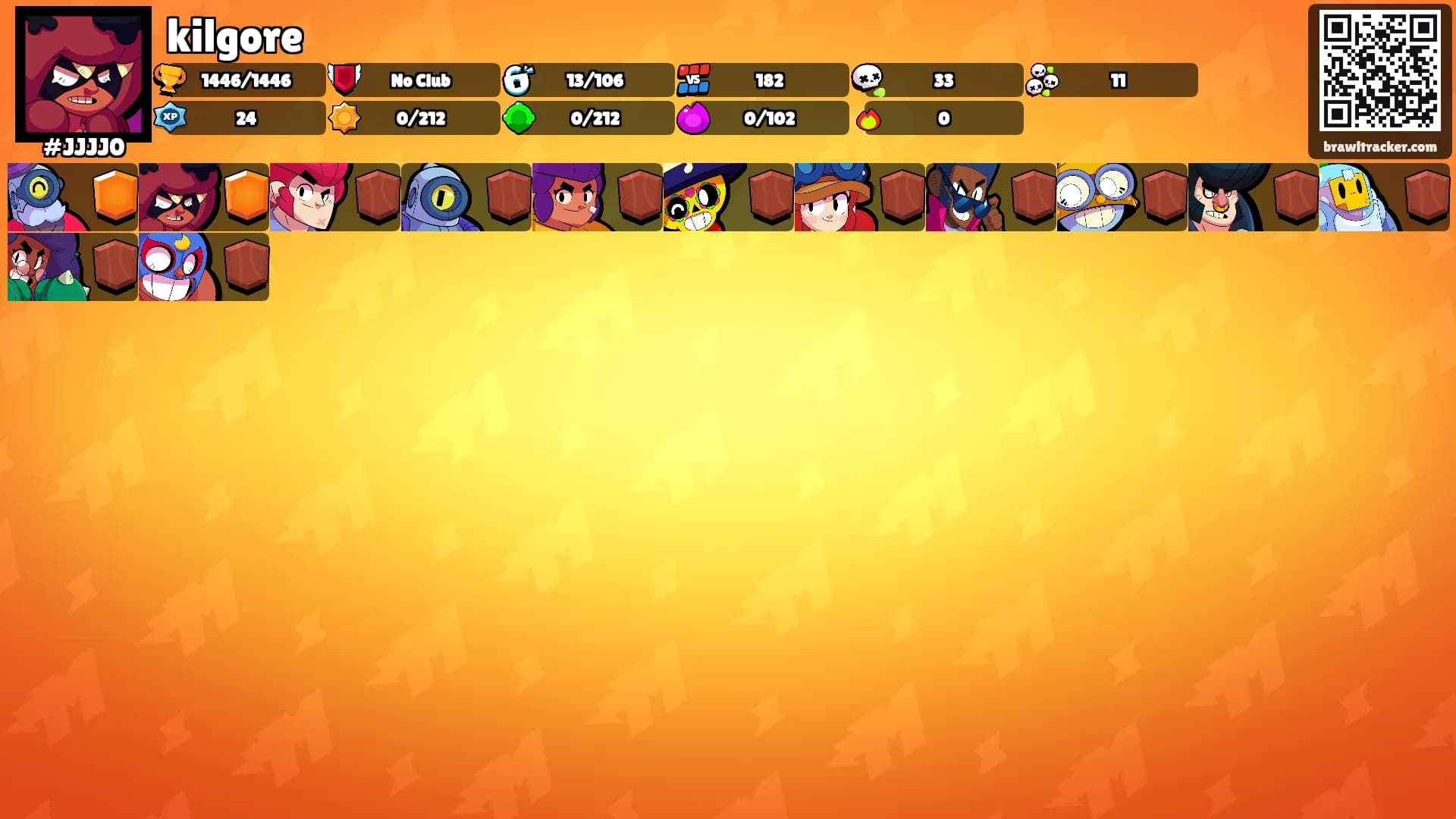kilgore's Ranks