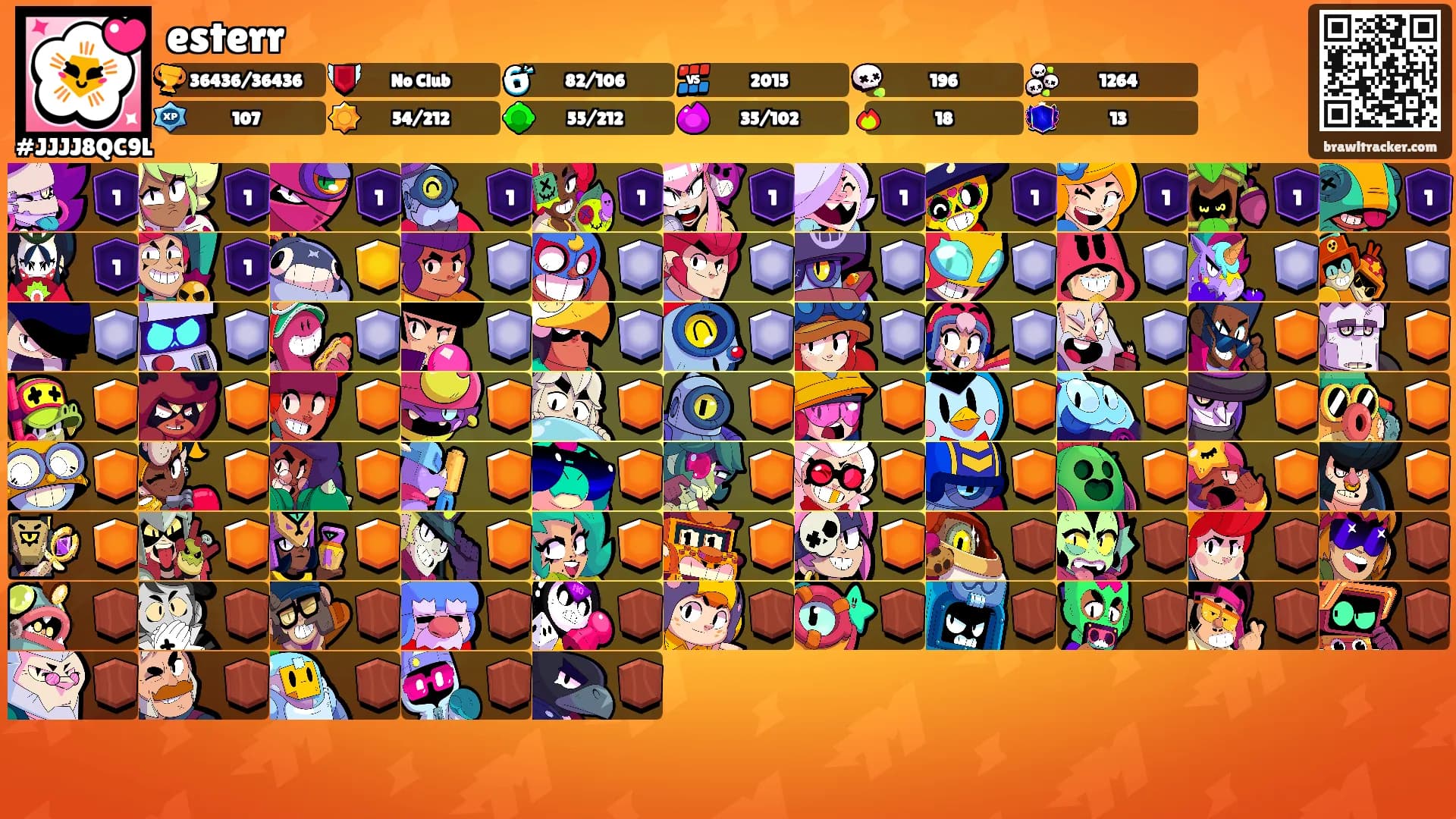 esterr's Ranks
