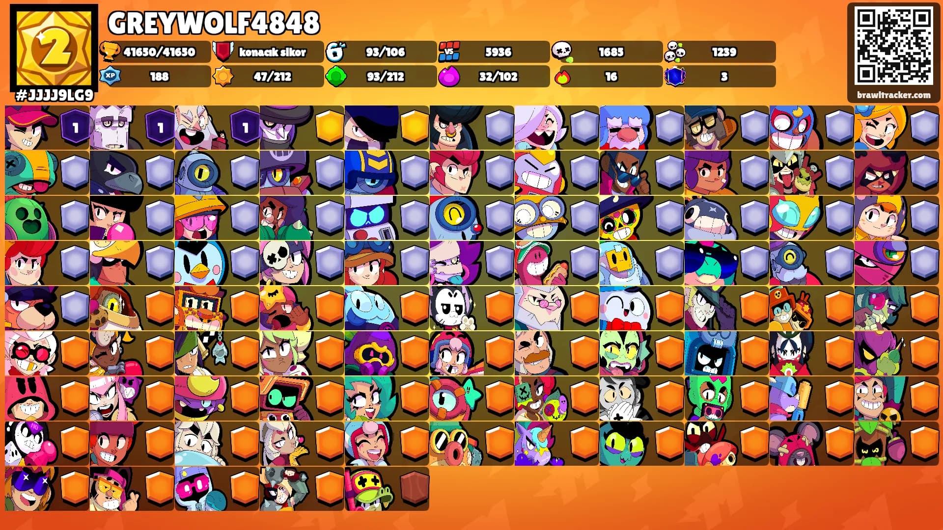 GREYWOLF4848's Ranks