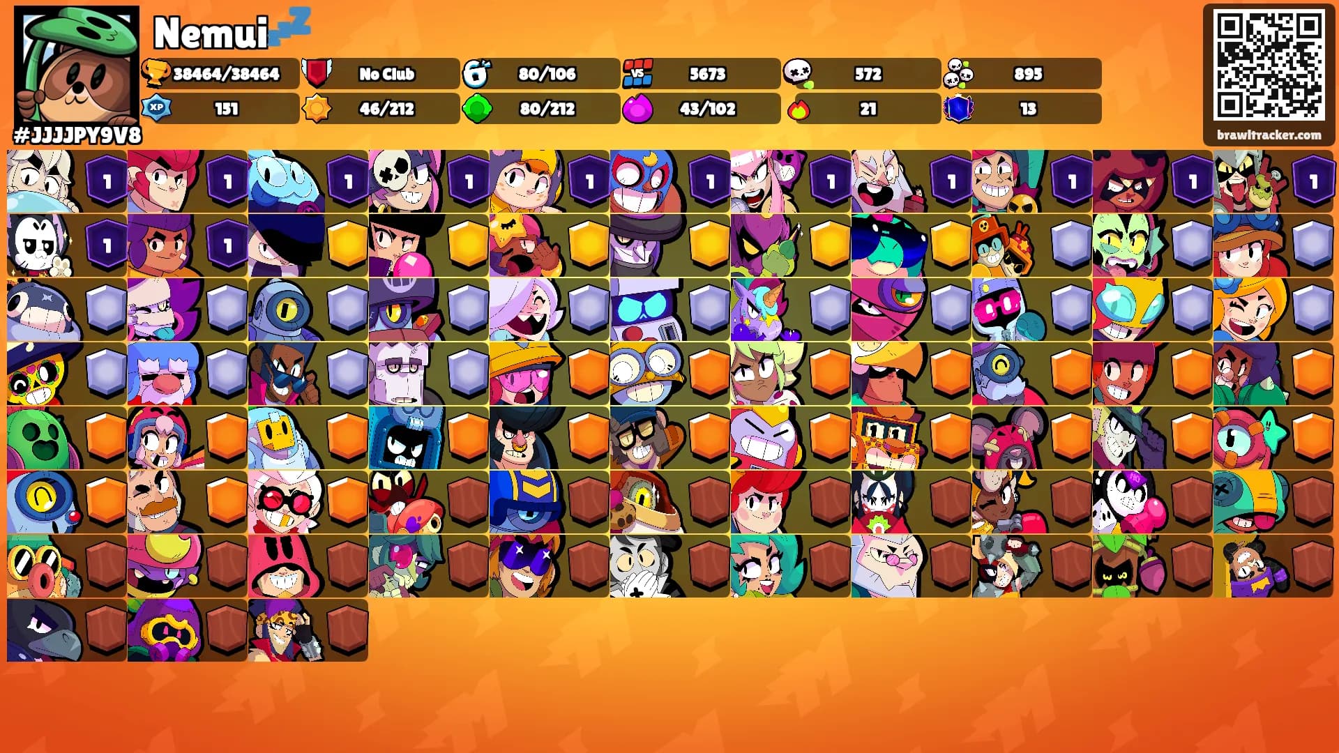 Nemui💤's Ranks