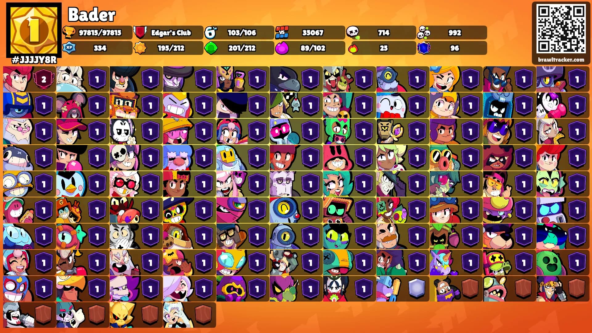 Bader's Ranks