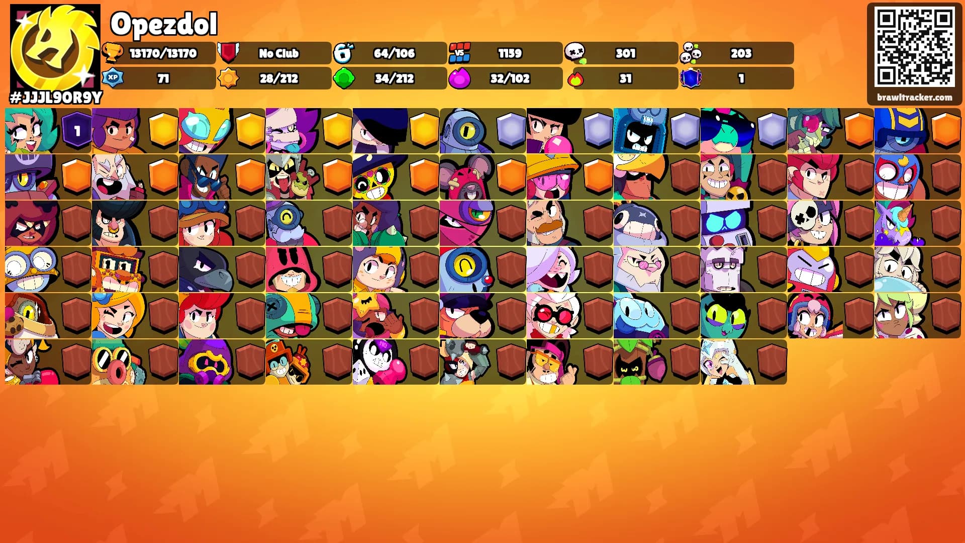 Opezdol's Ranks