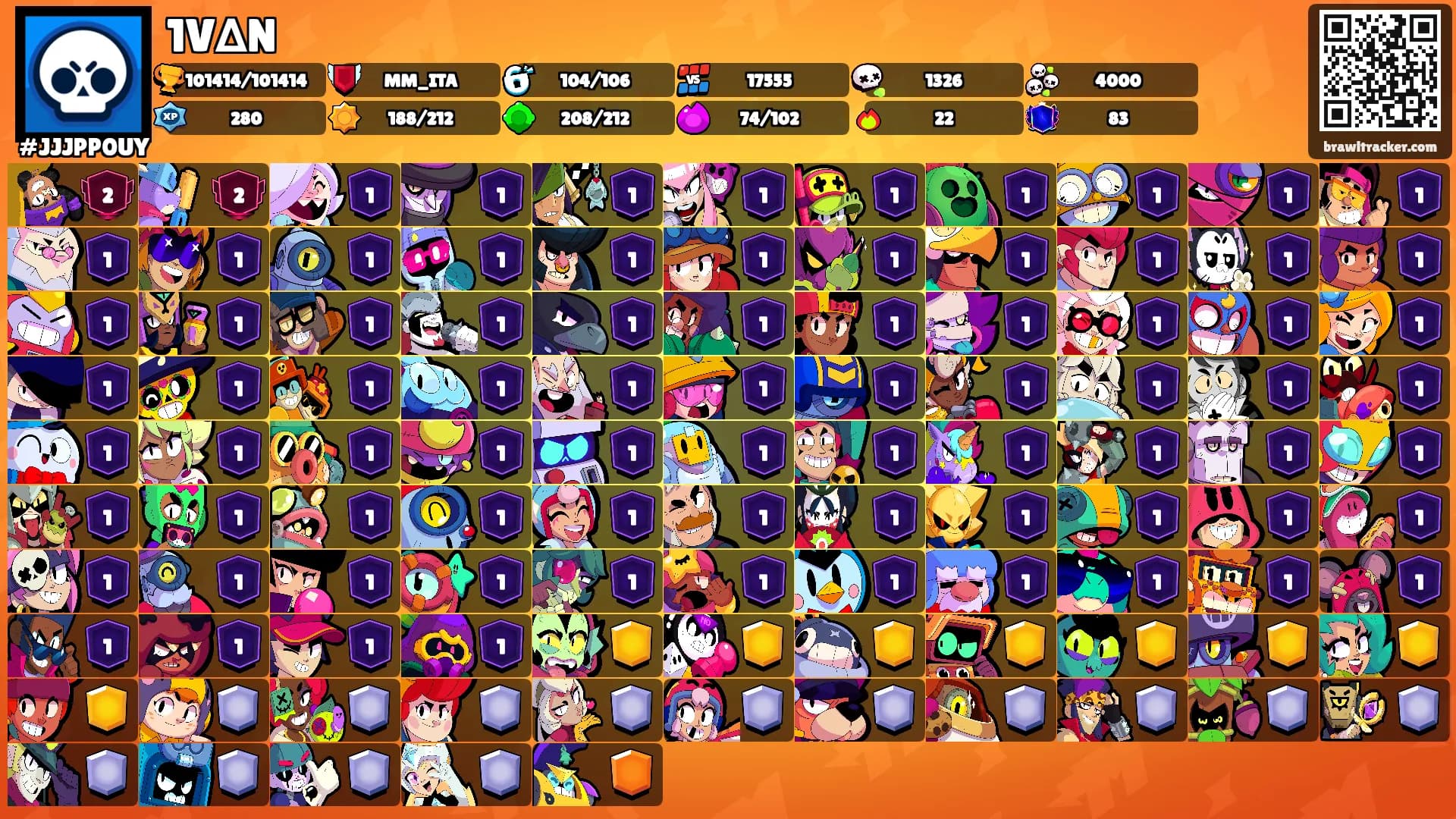 1V∆N's Ranks