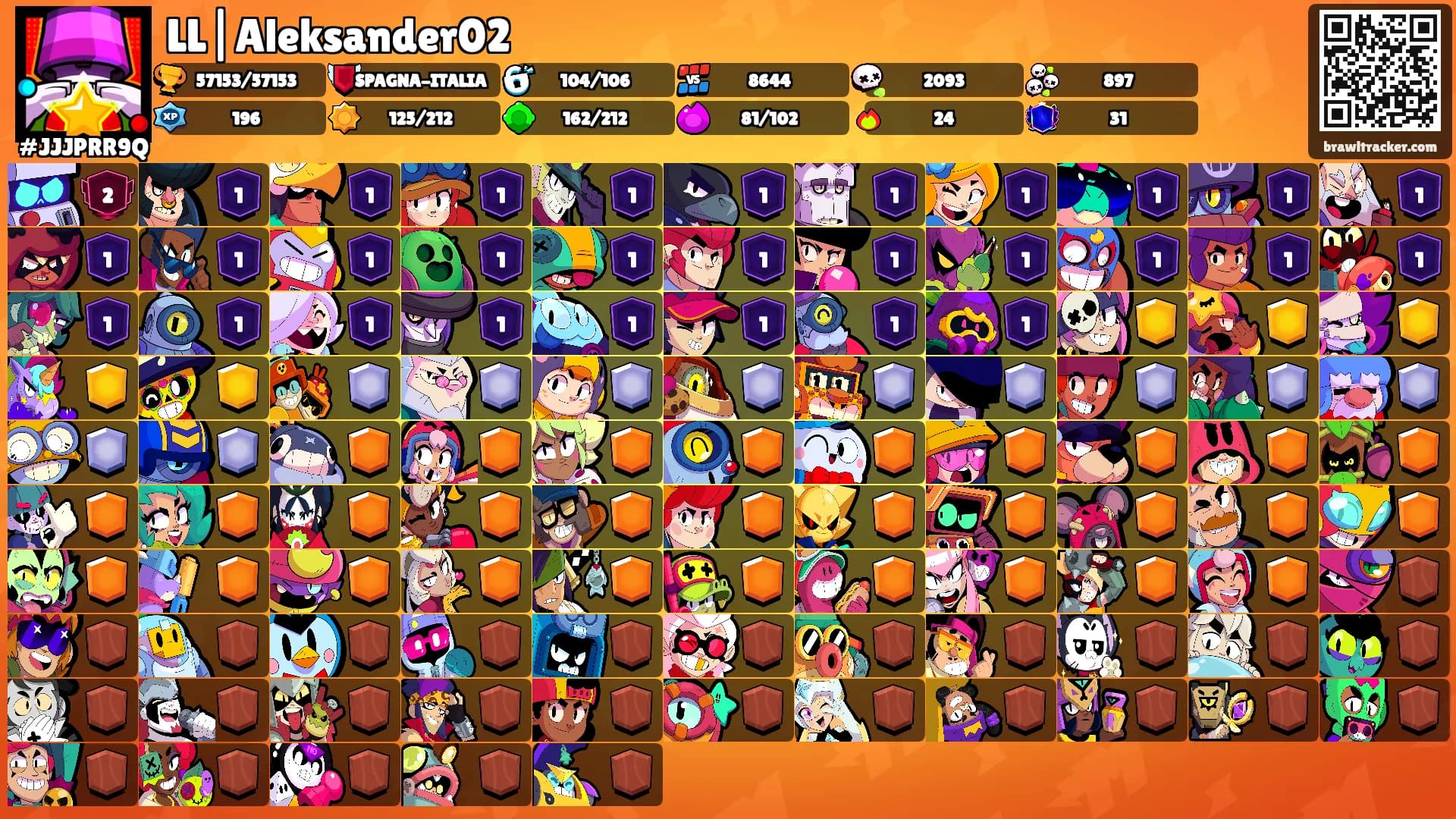 LL|Aleksander02's Ranks