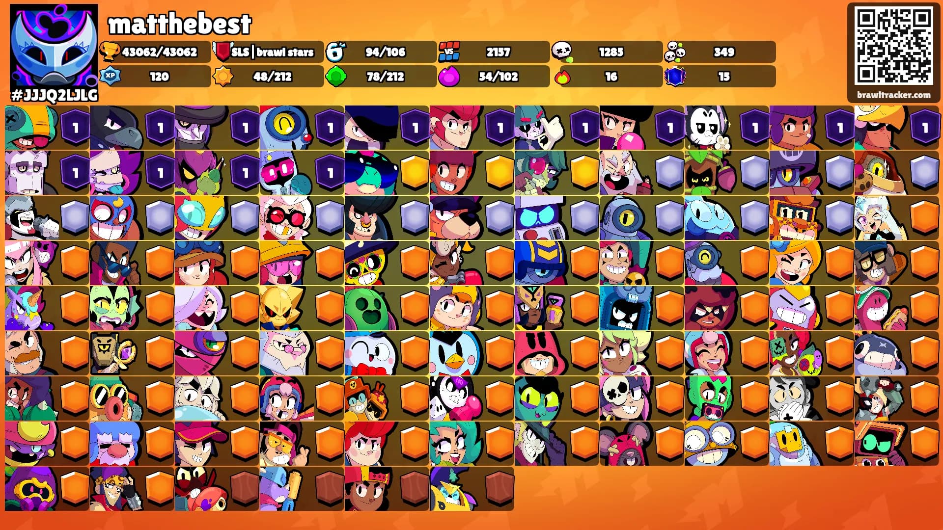 matthebest's Ranks