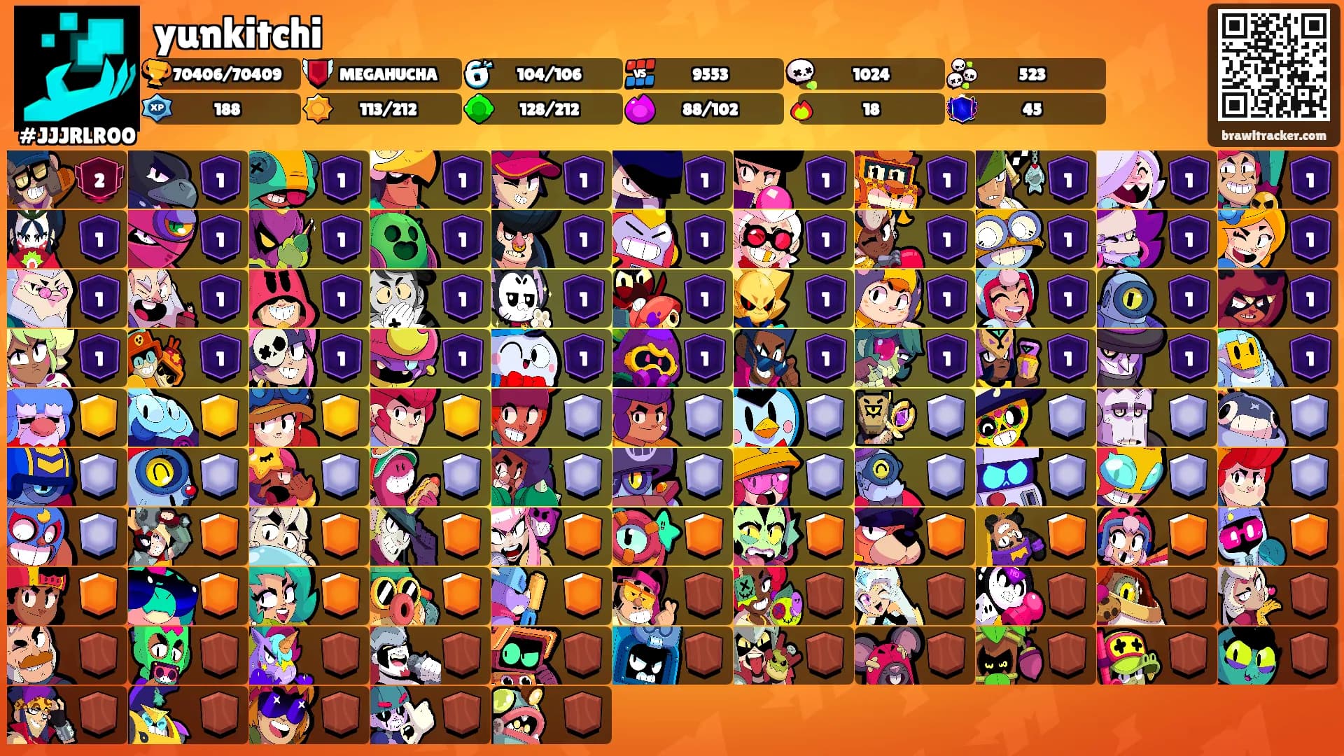 yunkitchi's Ranks