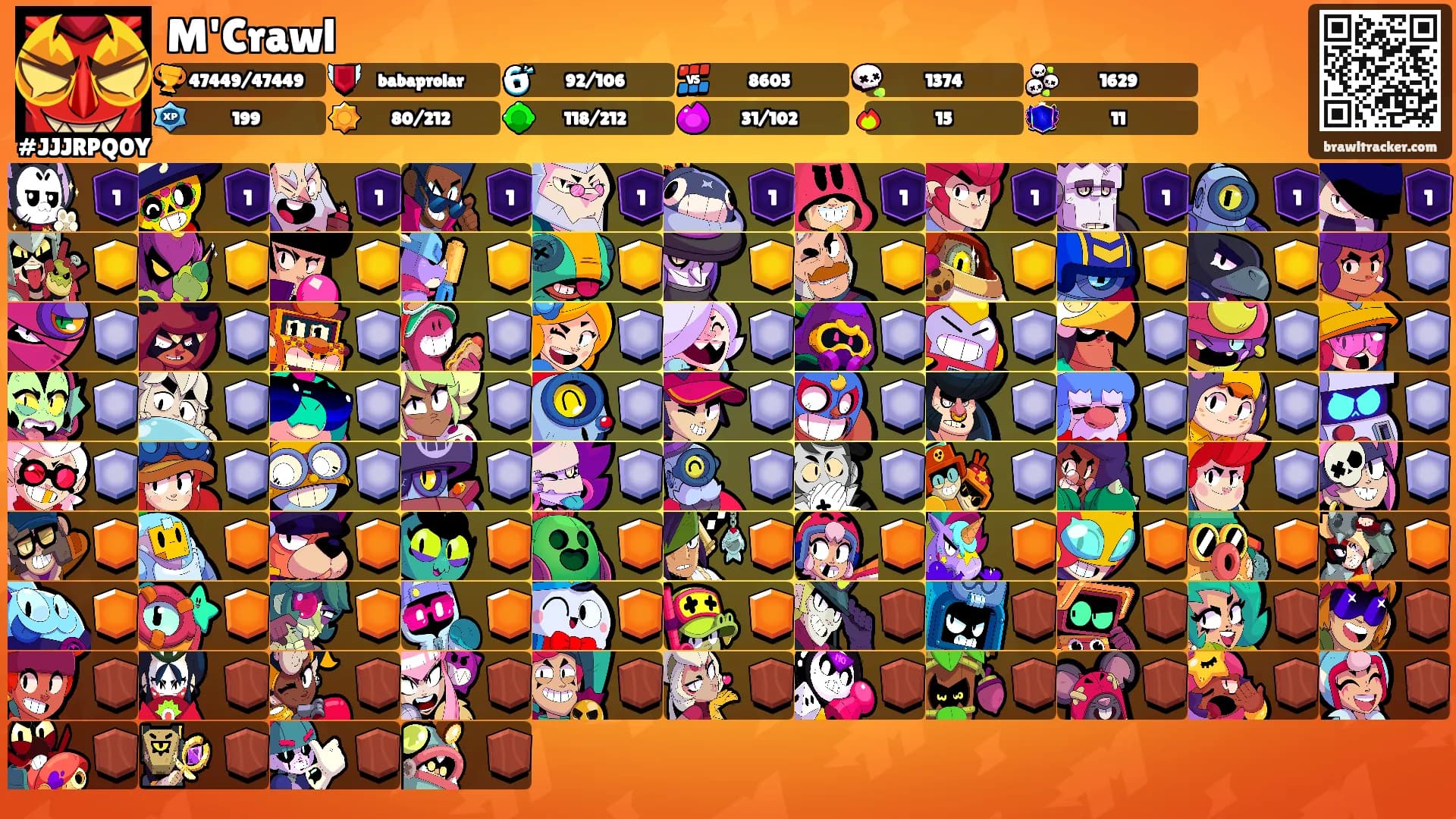 M'Crawl's Ranks