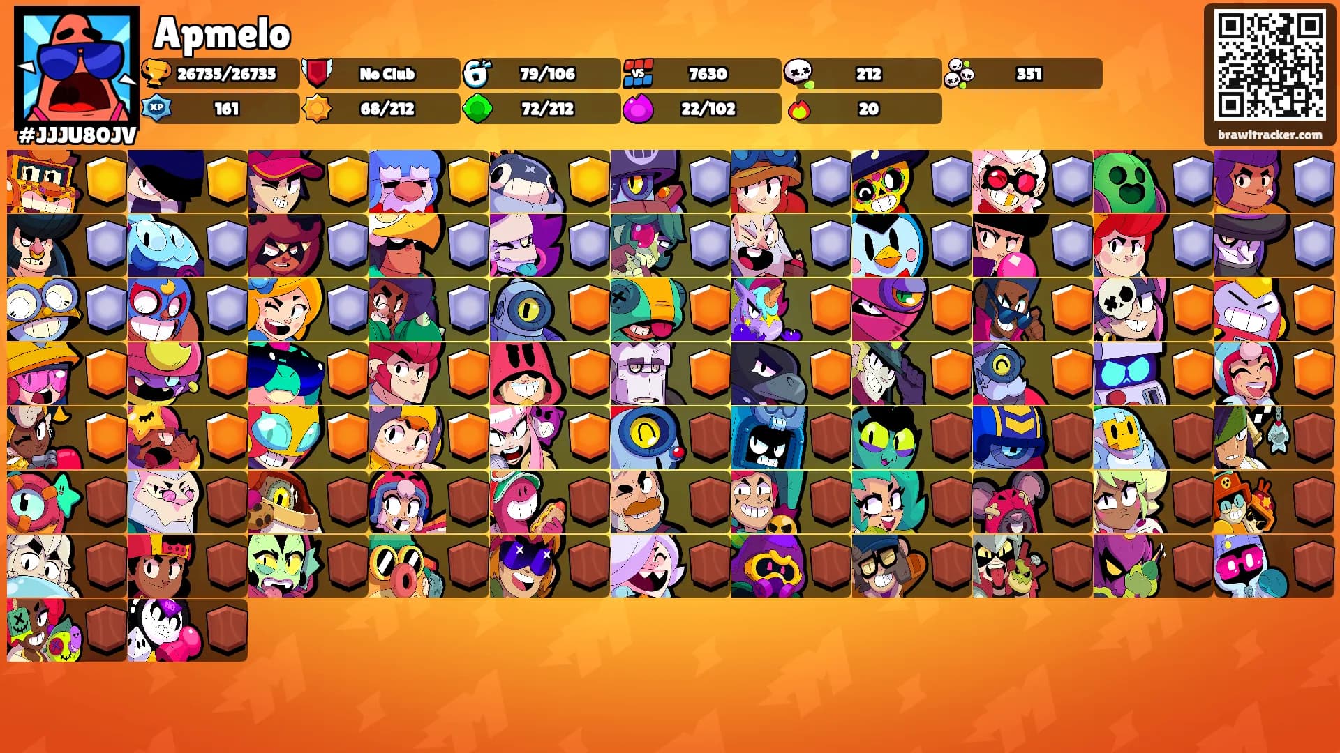 Apmelo's Ranks