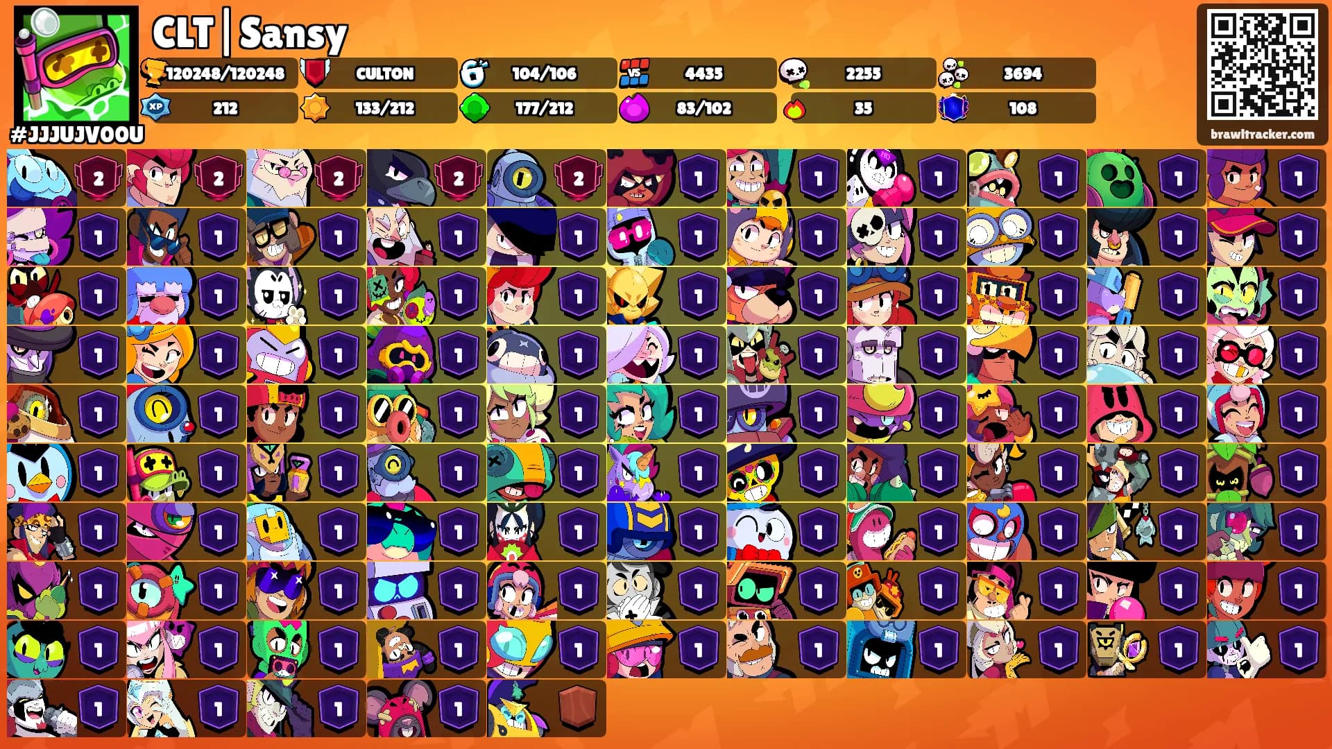 CLT|Sansy's Ranks