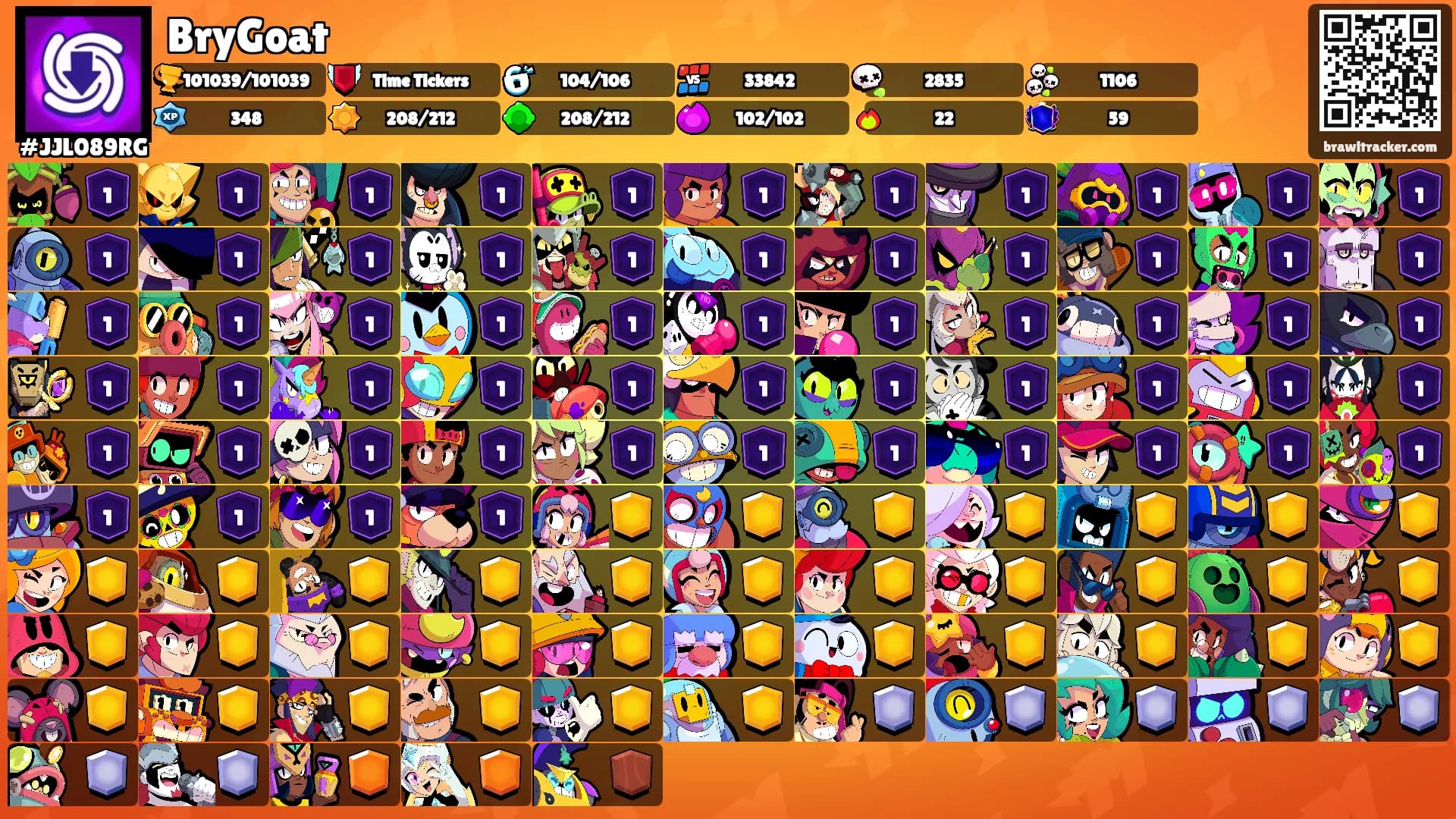 BryGoat's Ranks