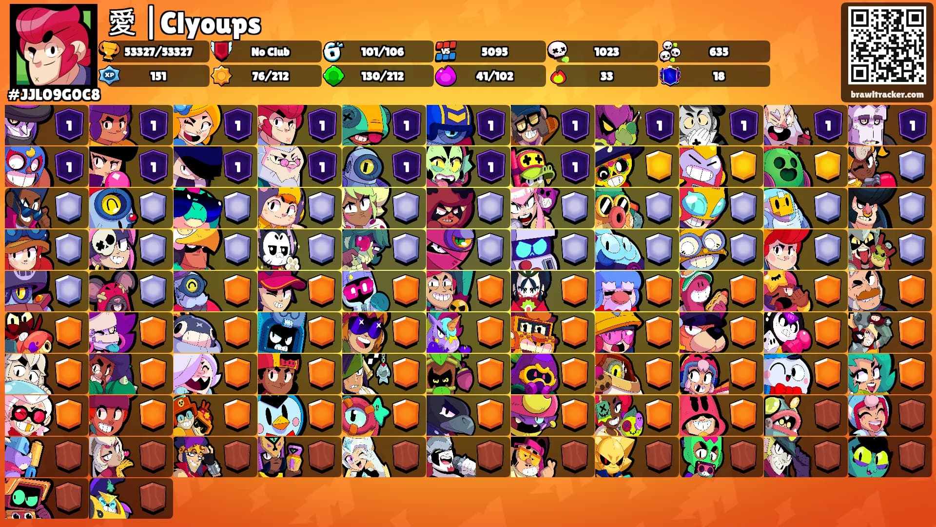 愛 |Clyoups's Ranks