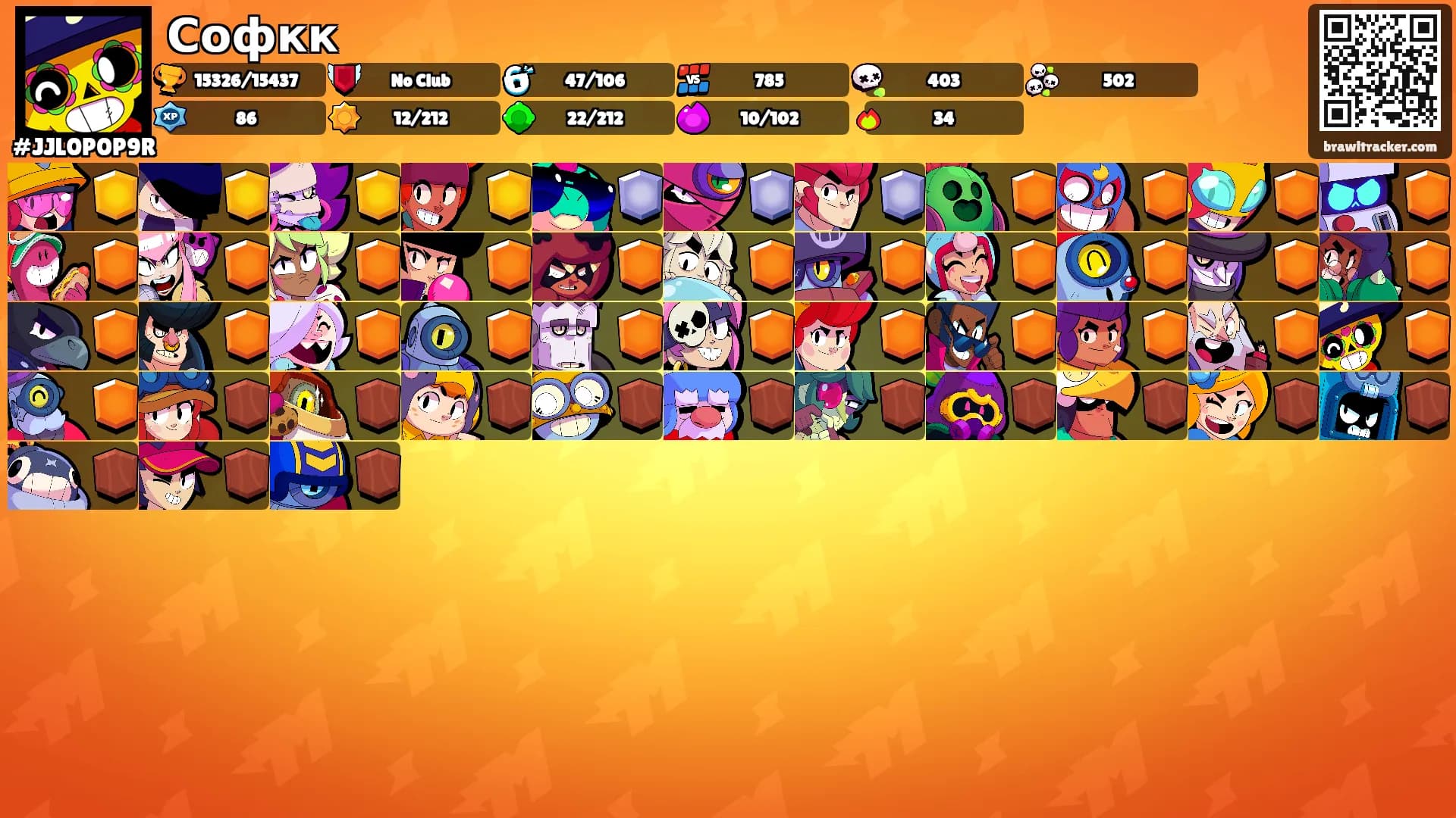 Софкк's Ranks