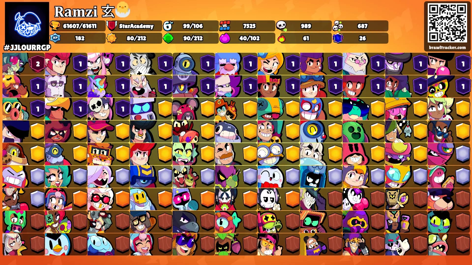 𝐑𝐚𝐦𝐳𝐢 玄🐣's Ranks