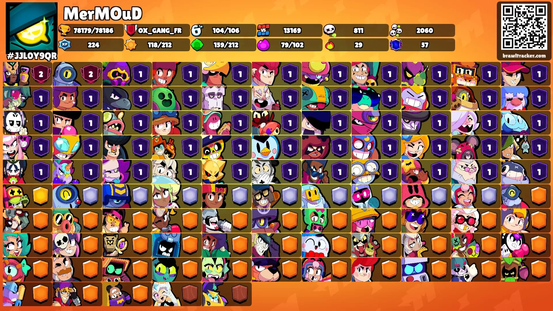 MerMOuD's Ranks
