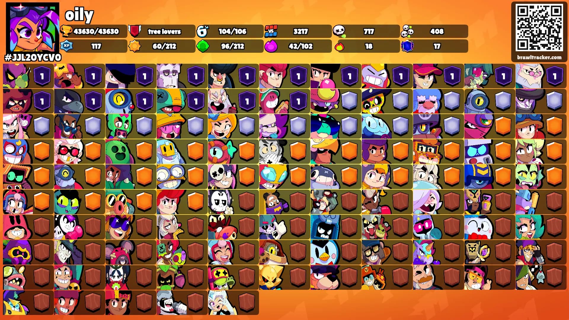 oily's Ranks