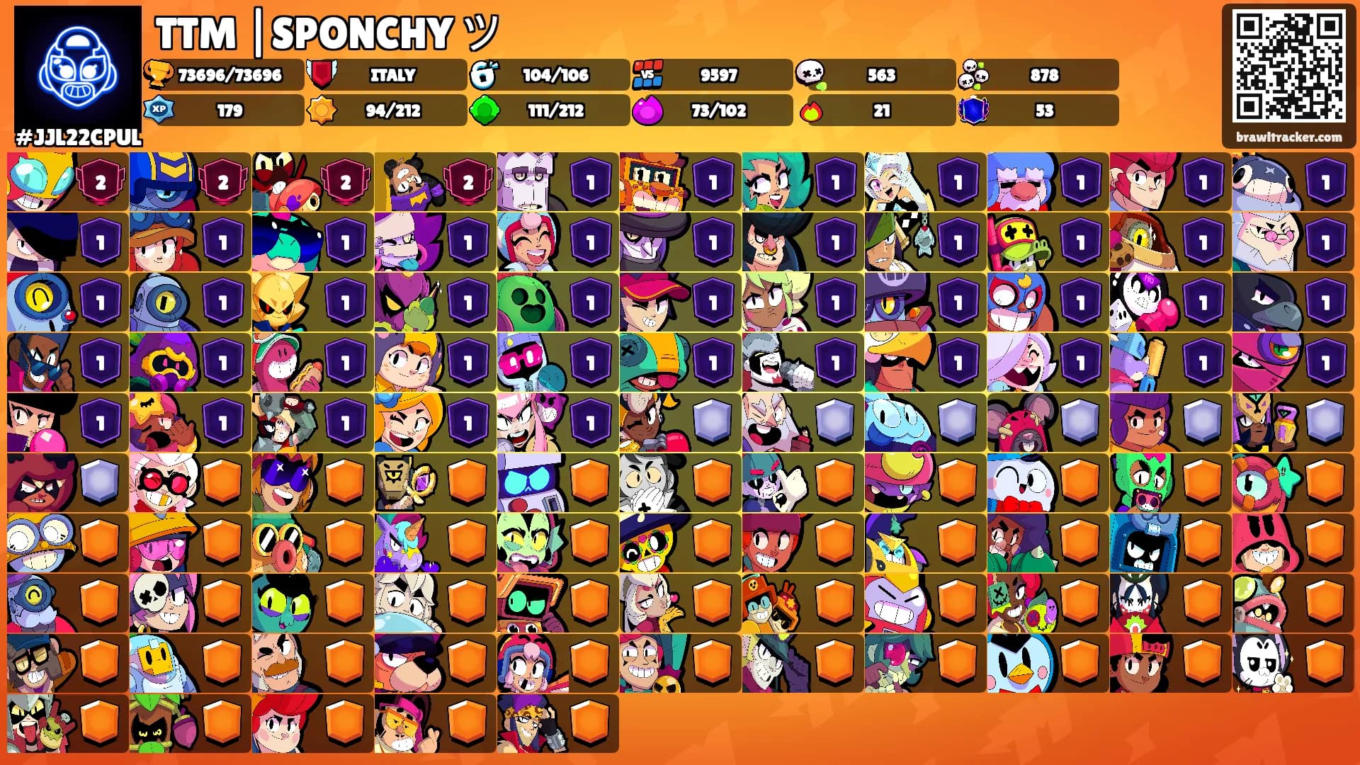 TTM |SPONCHY ツ's Ranks