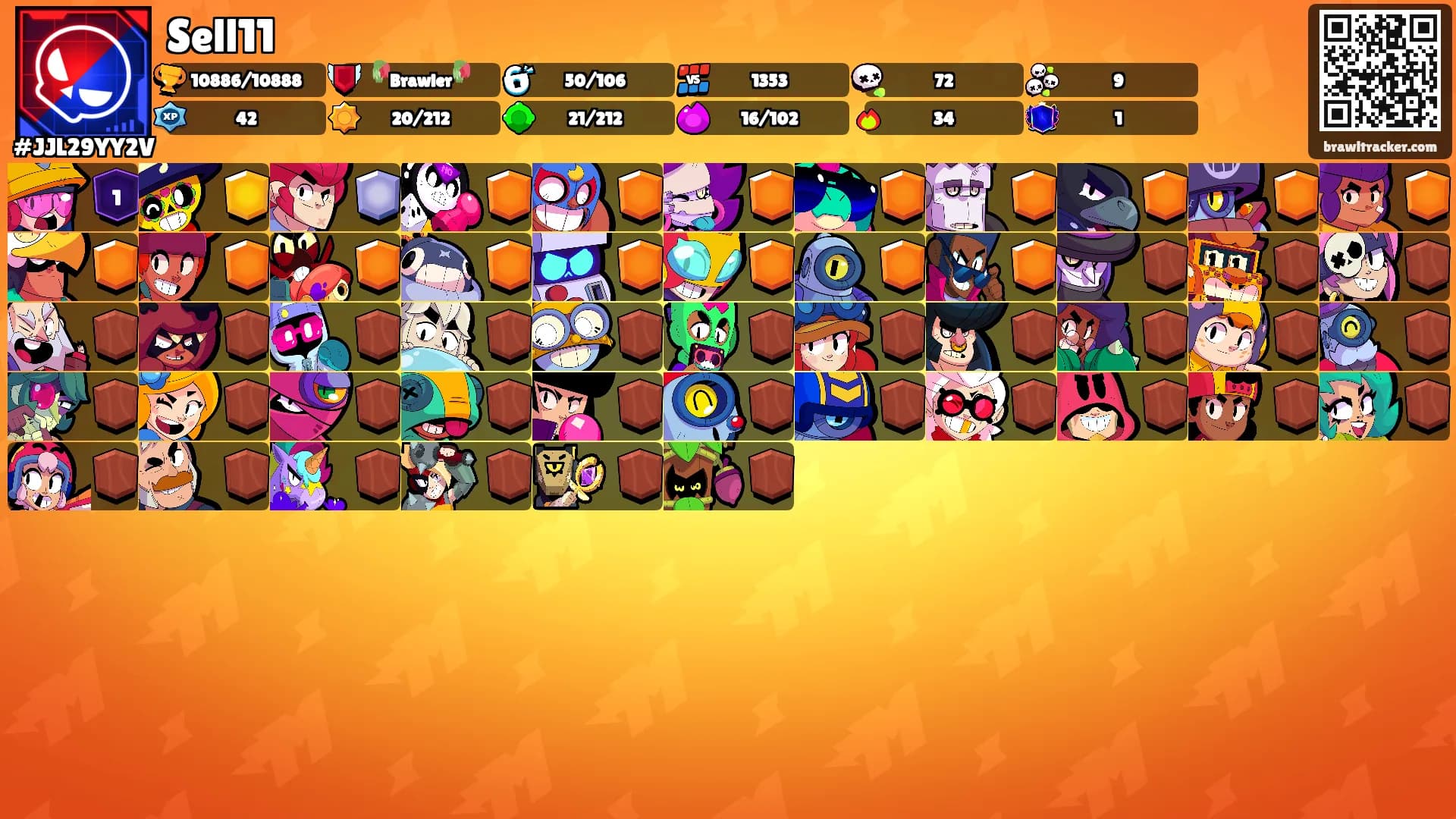 Sell11's Ranks
