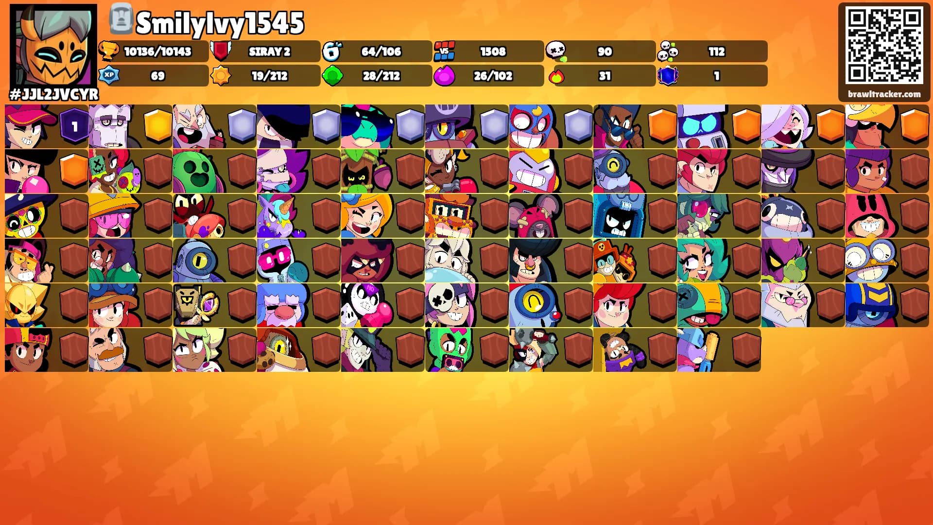 🗿Smilylvy1545's Ranks