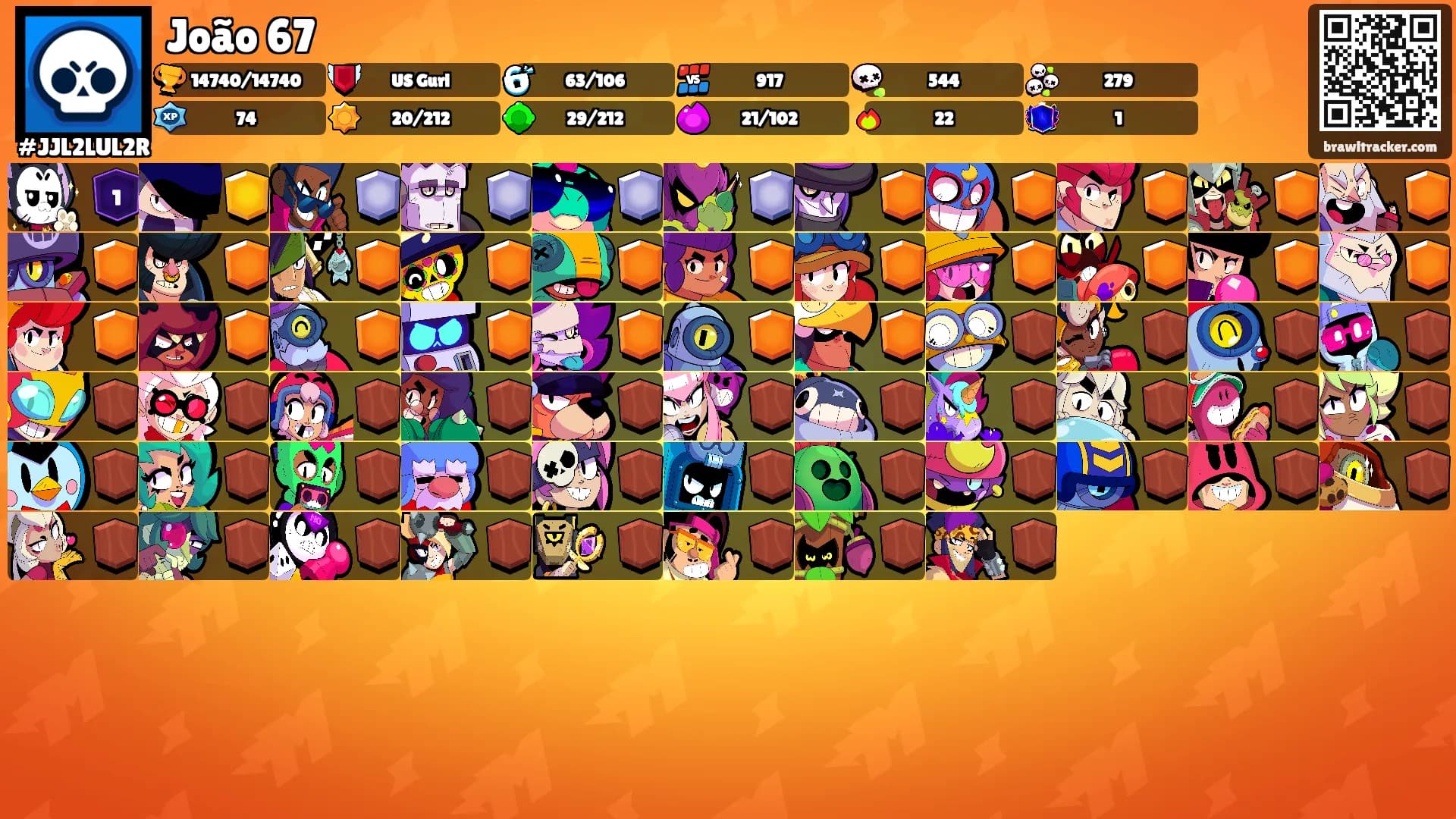 João 67's Ranks