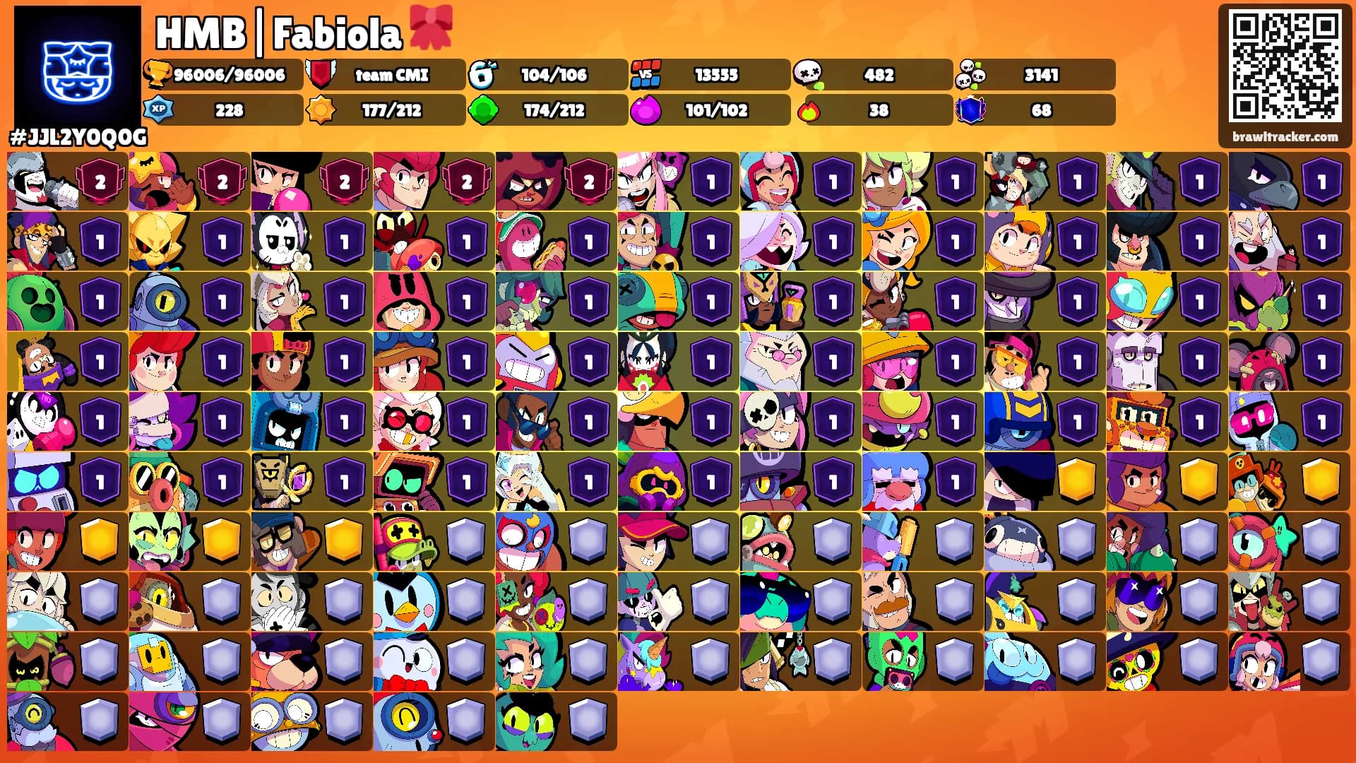 HMB|Fabiola 🎀's Ranks