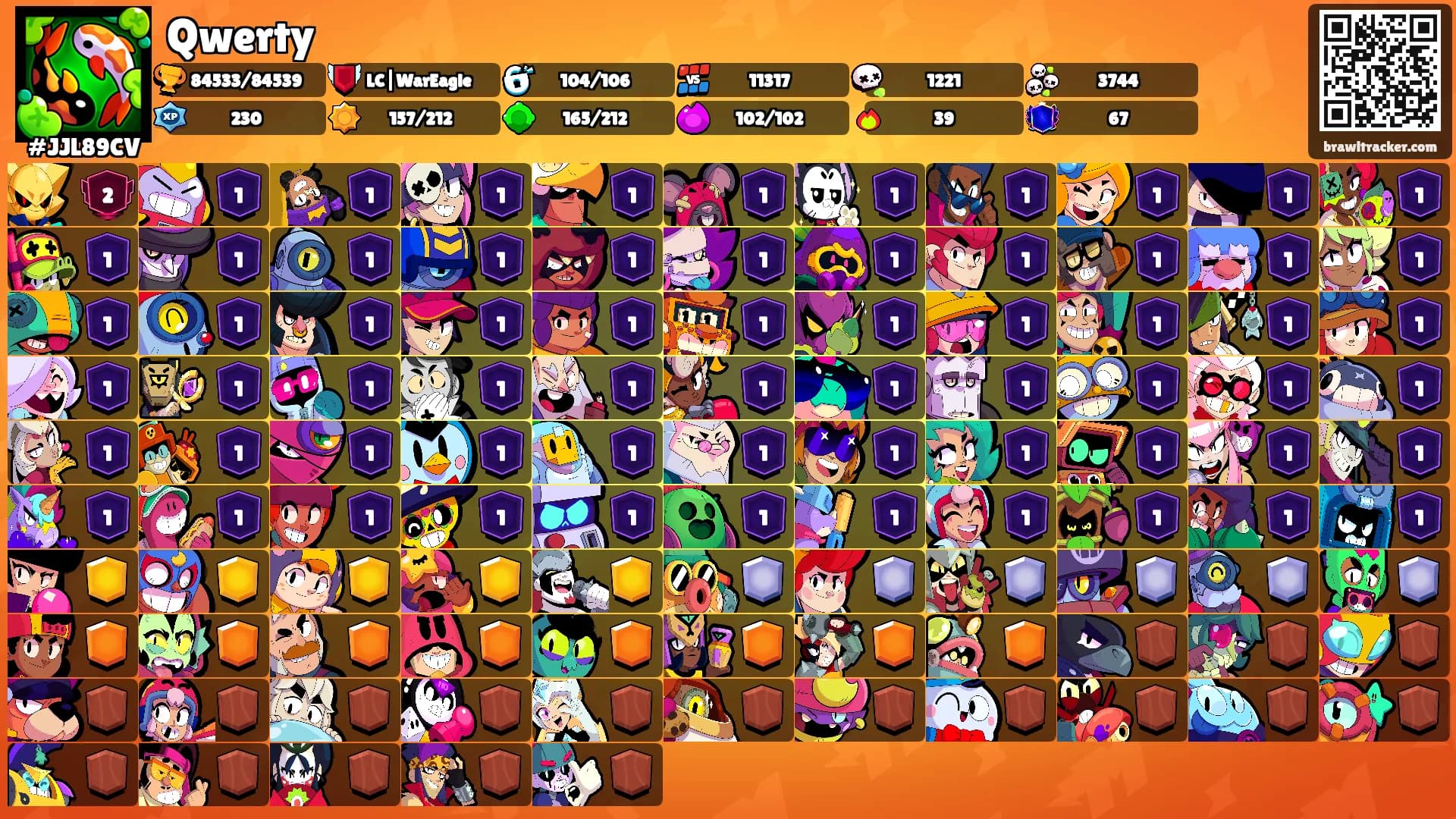 Qwerty's Ranks