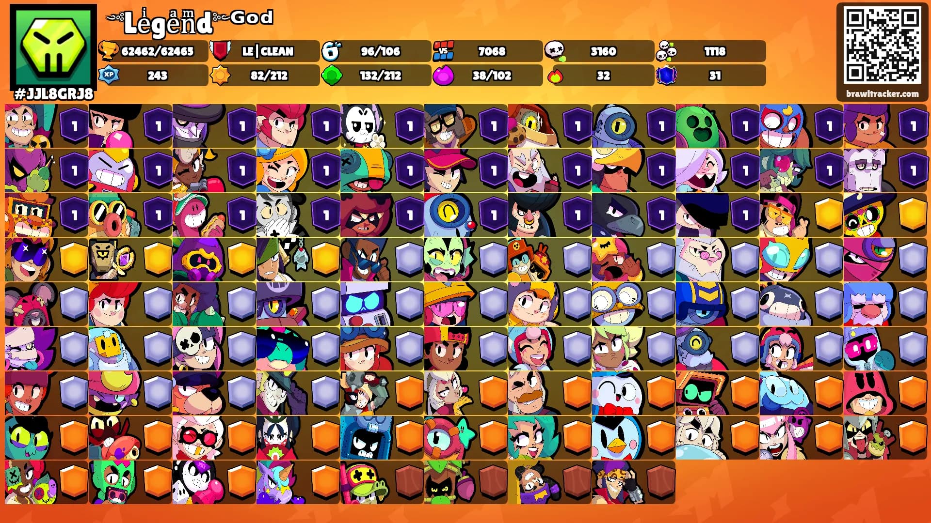 ༺Leͥgeͣnͫd༻ᴳᵒᵈ's Ranks