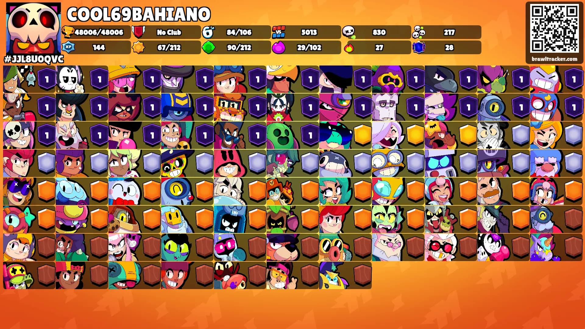 COOL69BAHIANO's Ranks