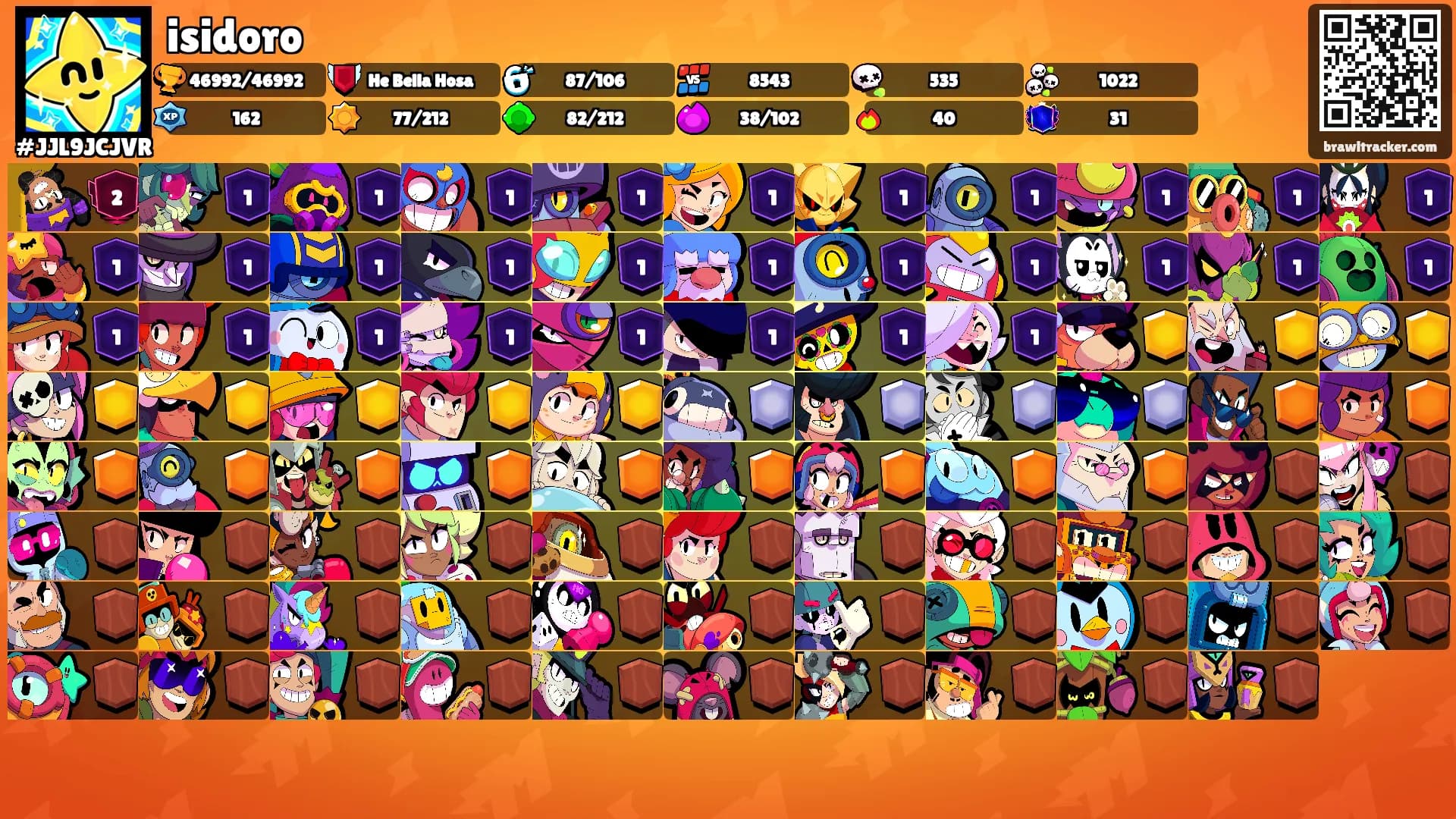 isidoro's Ranks