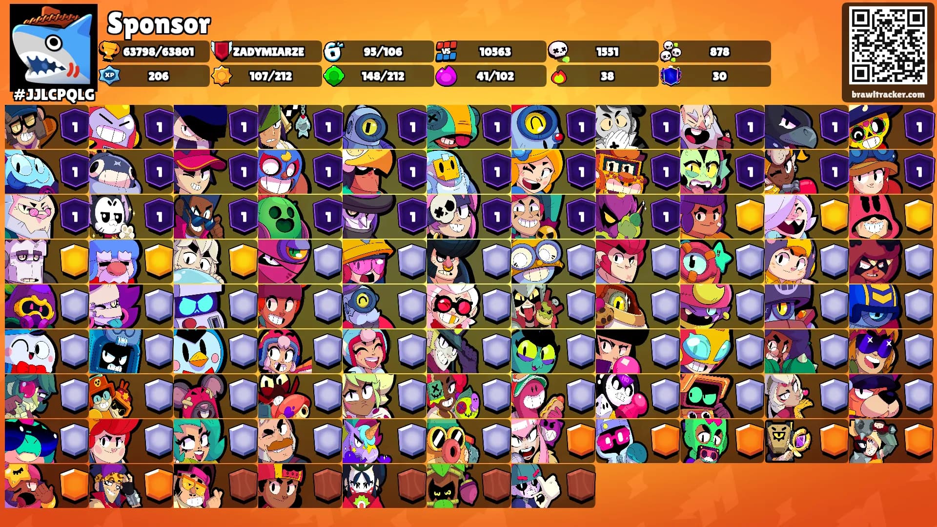 Sponsor's Ranks
