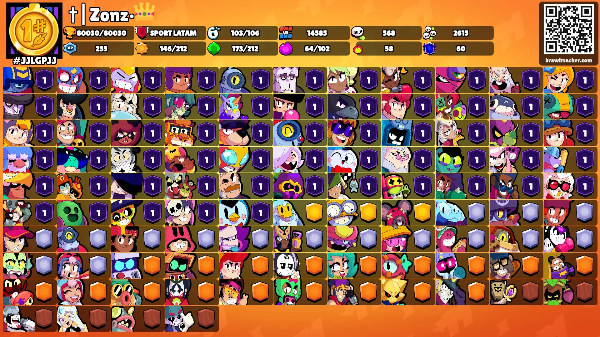 †|Zonz•👑's Ranks