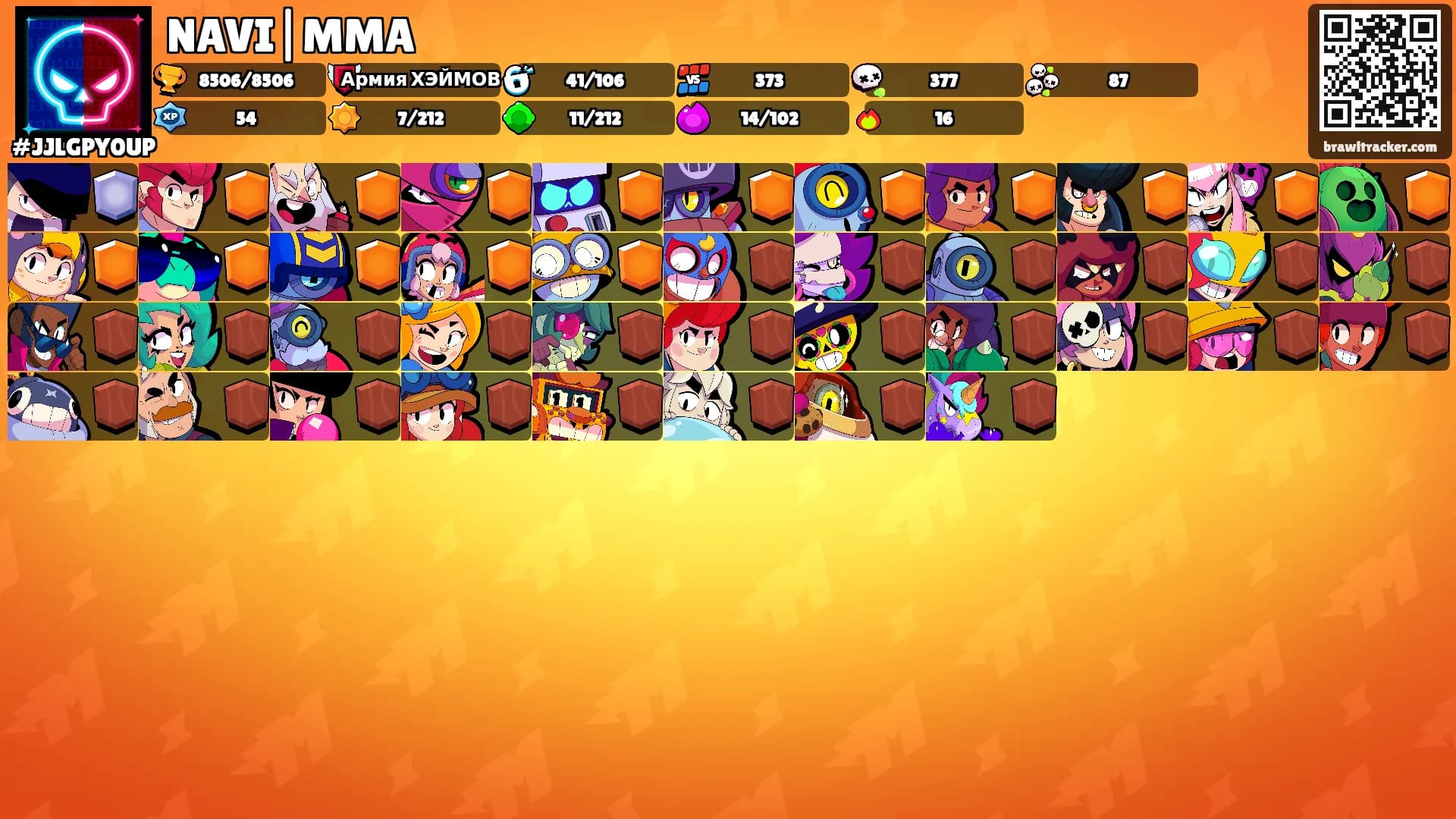 NAVI|MMA's Ranks