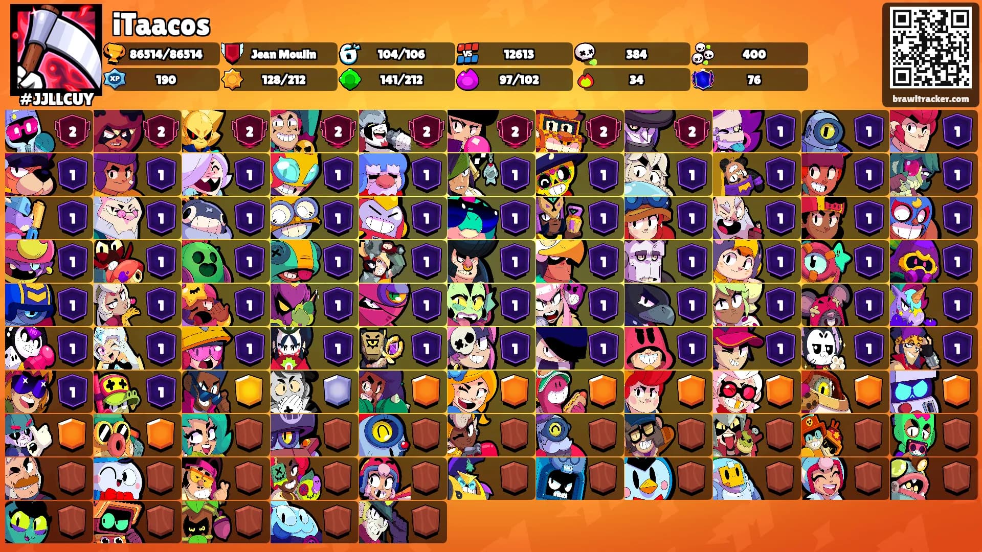 iTaacos's Ranks