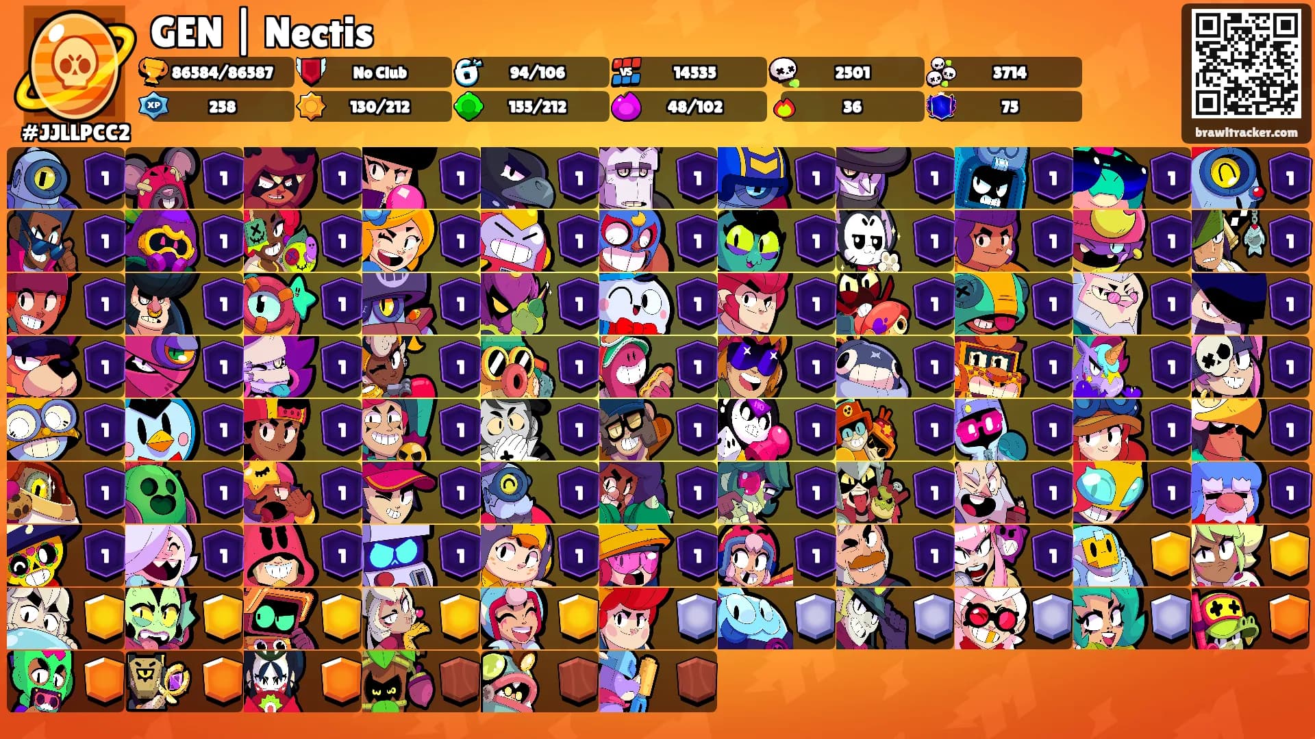 GEN | Nectis 𒉭's Ranks