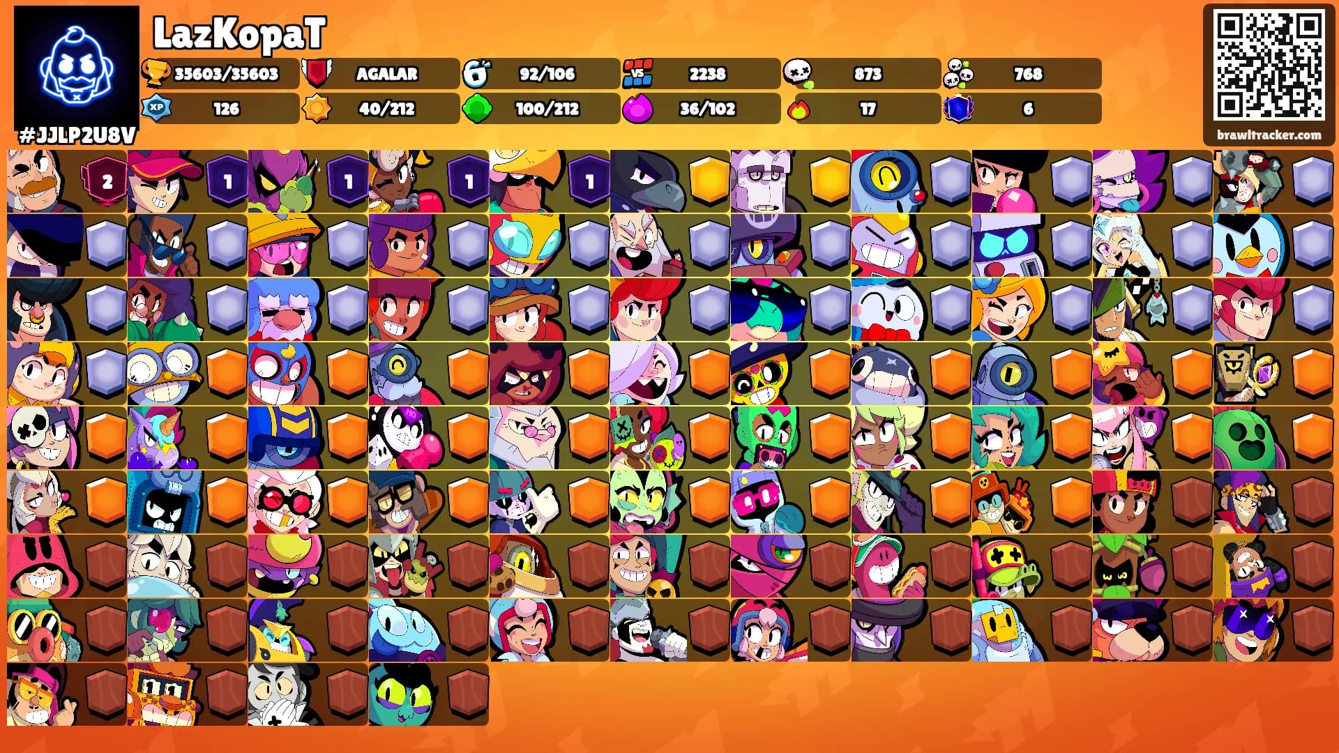 LazKopaT's Ranks